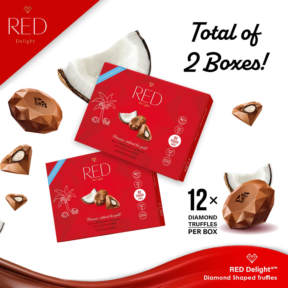RED Delight Valentine’s Day Gift For Him Or Her - Milk Chocolate Truffles And A 14" Plush Teddy Bear (Qty 2 Boxes (4.66oz each) + 14" Teddy Bear, Milk