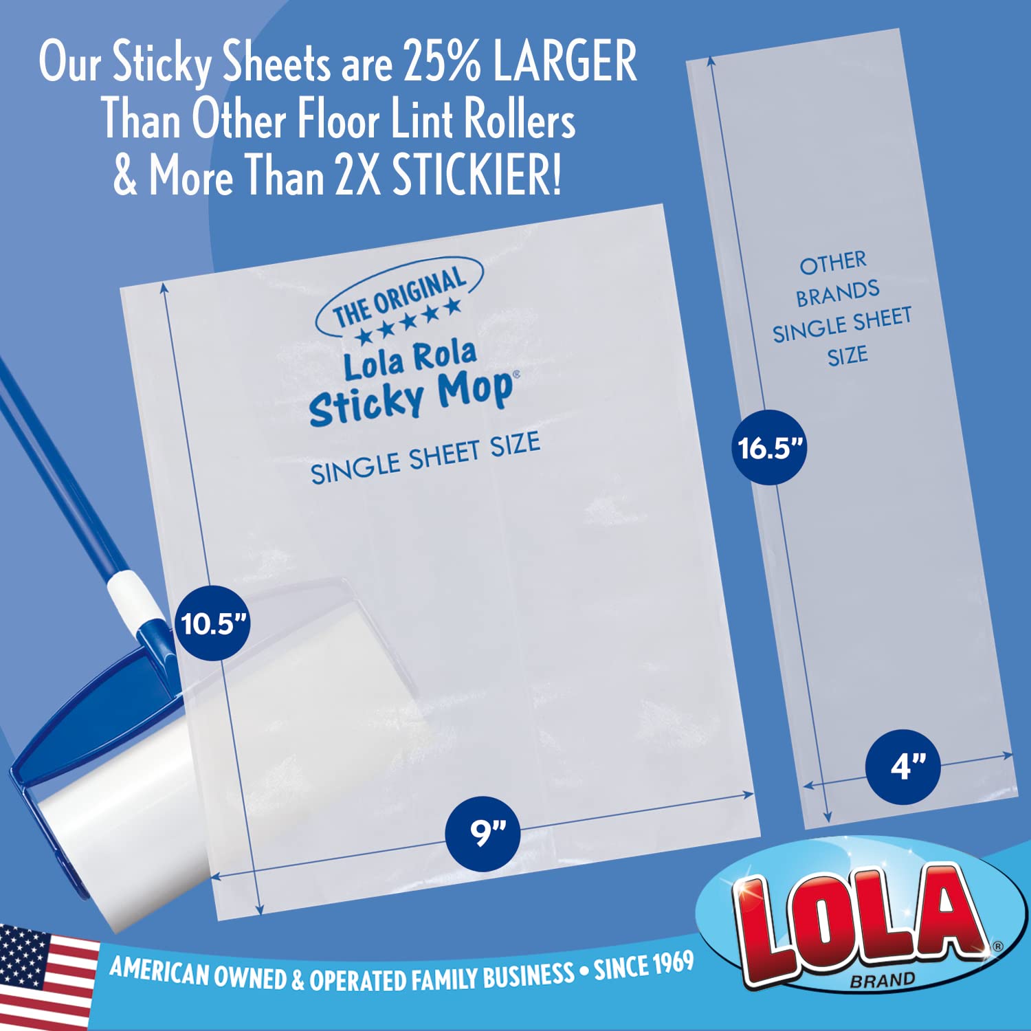 LOLA Rola Sticky Mop Refills, Giant Adhesive Roller, Traps Dirt, Dust & Hair, 30 Sheets, Pet Hair Remover, Floor & Carpet Cleaner, 1 Pack