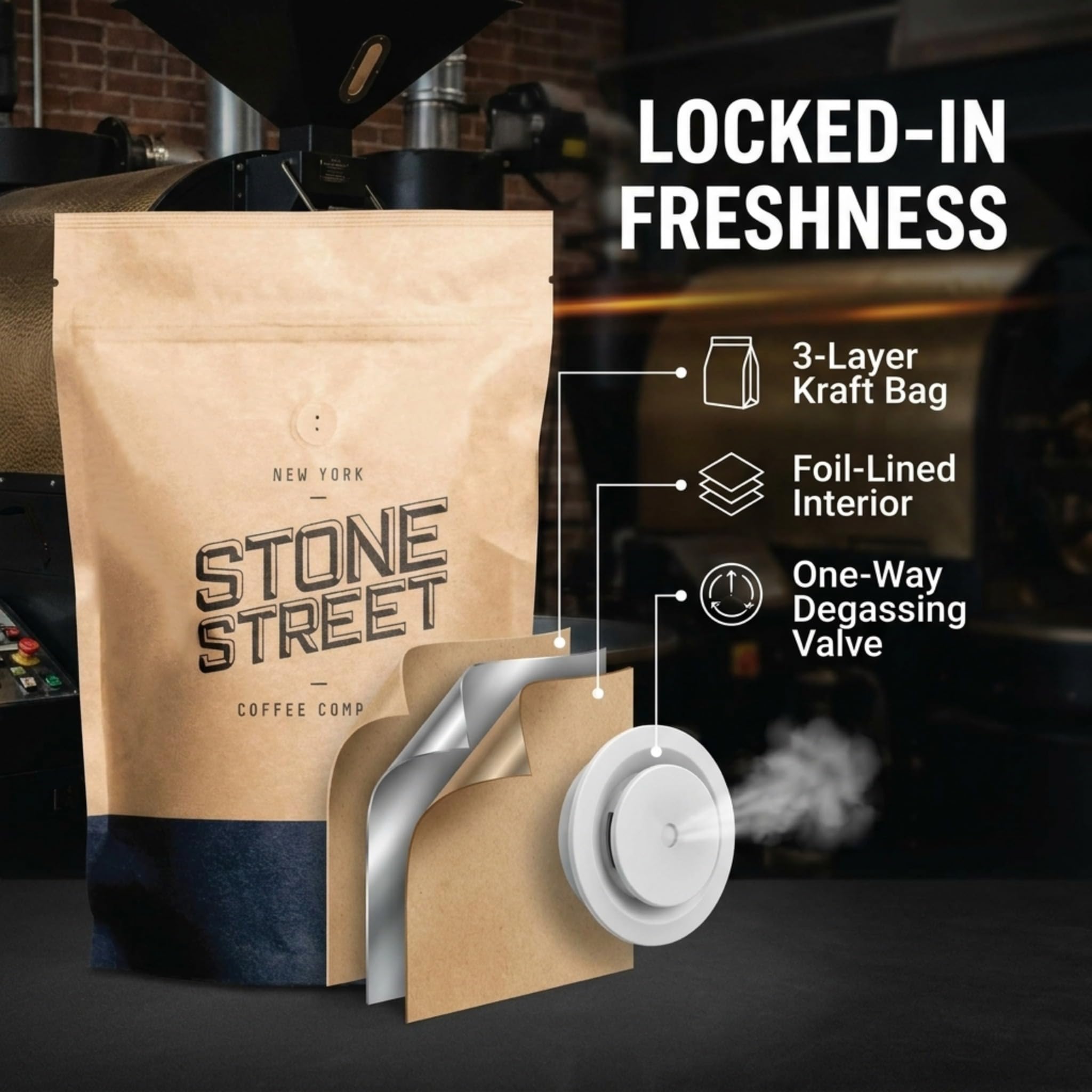 BROOKLYN SIGNATURE BLEND | Whole Bean Coffee | 1 LB Bag | Medium - Dark Roast Level - Bold & Balanced | Premium 100% Arabica Origin