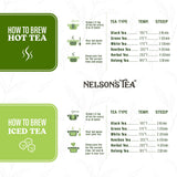 Nelson's Tea Raspberry Hibiscus Tea - Caffeine Free, Cut & Sifted Green Rooibos, Honeybush, Dried Raspberries, Acai, and Pomegranate Loose Leaf (2 oz)