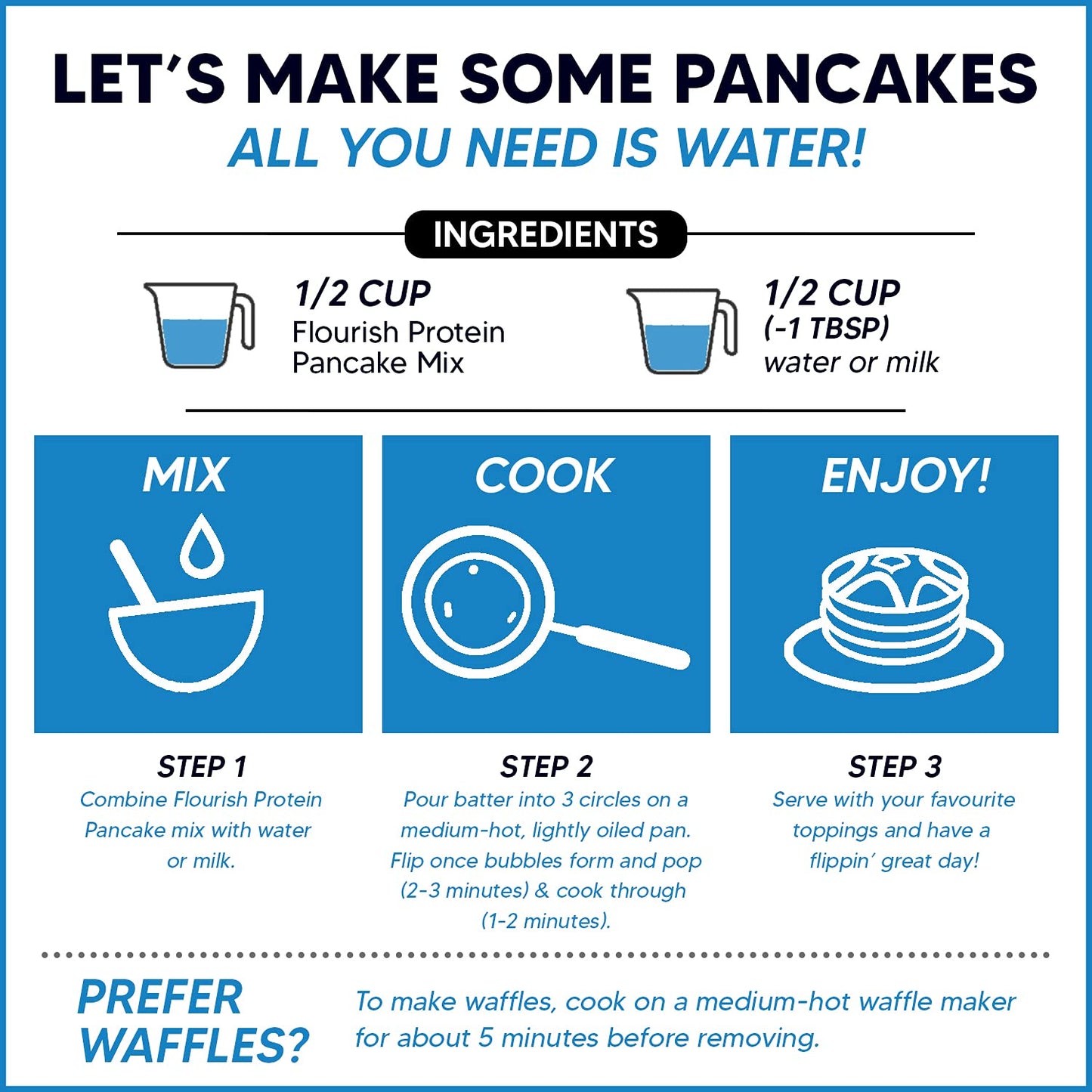 Flourish - Protein Pancake & Waffle Mix, Whey Protein Isolate & Flax Seed, Non-GMO, No Added Sugar, Superfood, High Protein & Fiber, Just Add Water - Vanilla, 16oz