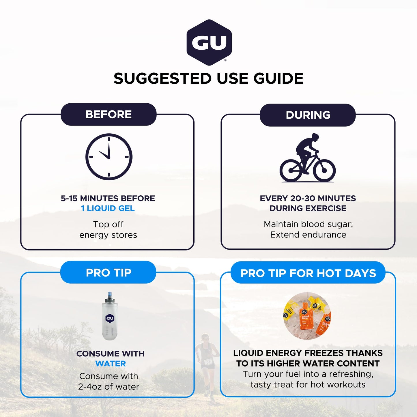 GU Energy, Liquid Energy, Passion Fruit Orange Guava - 12 Count