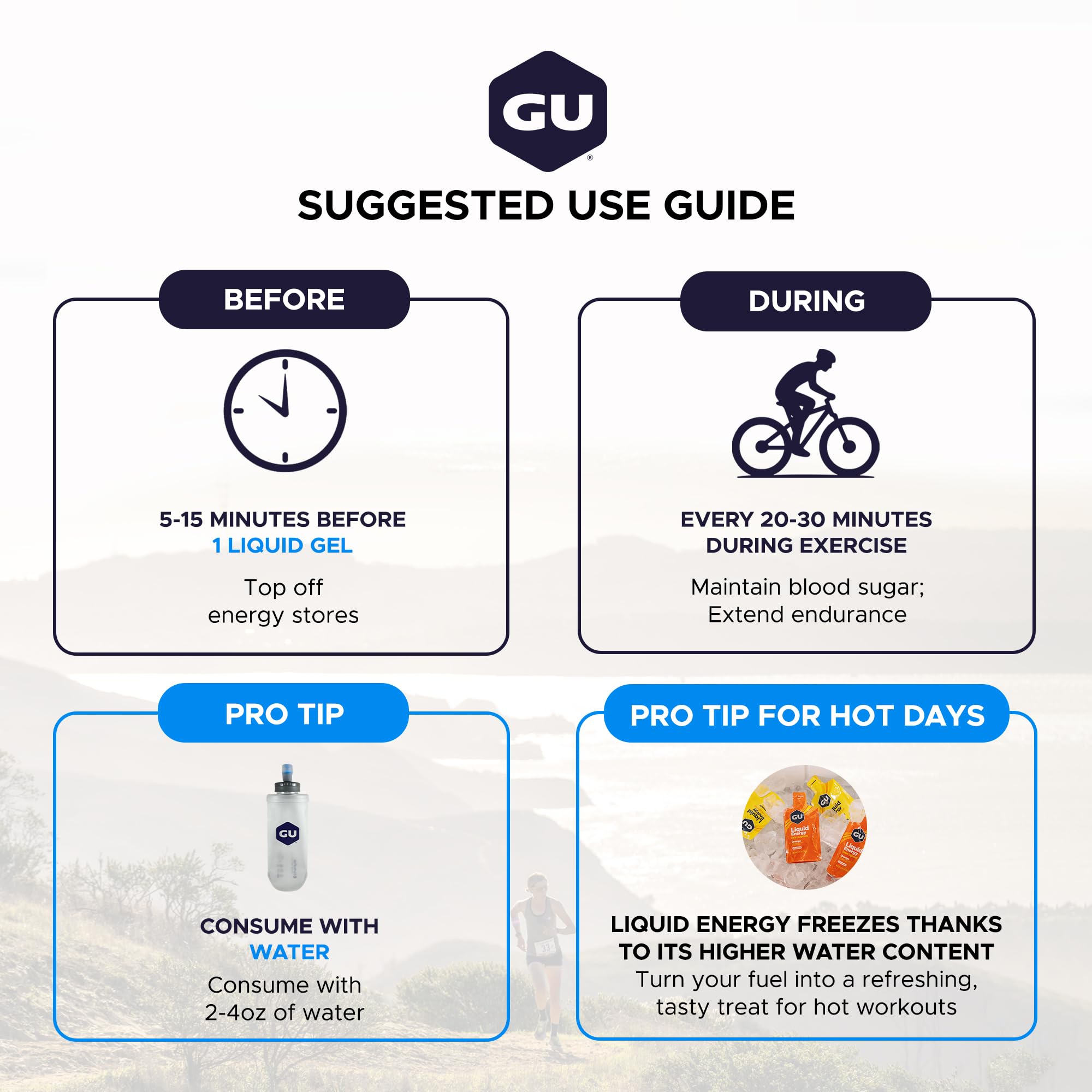 GU Energy, Liquid Energy, Passion Fruit Orange Guava - 12 Count