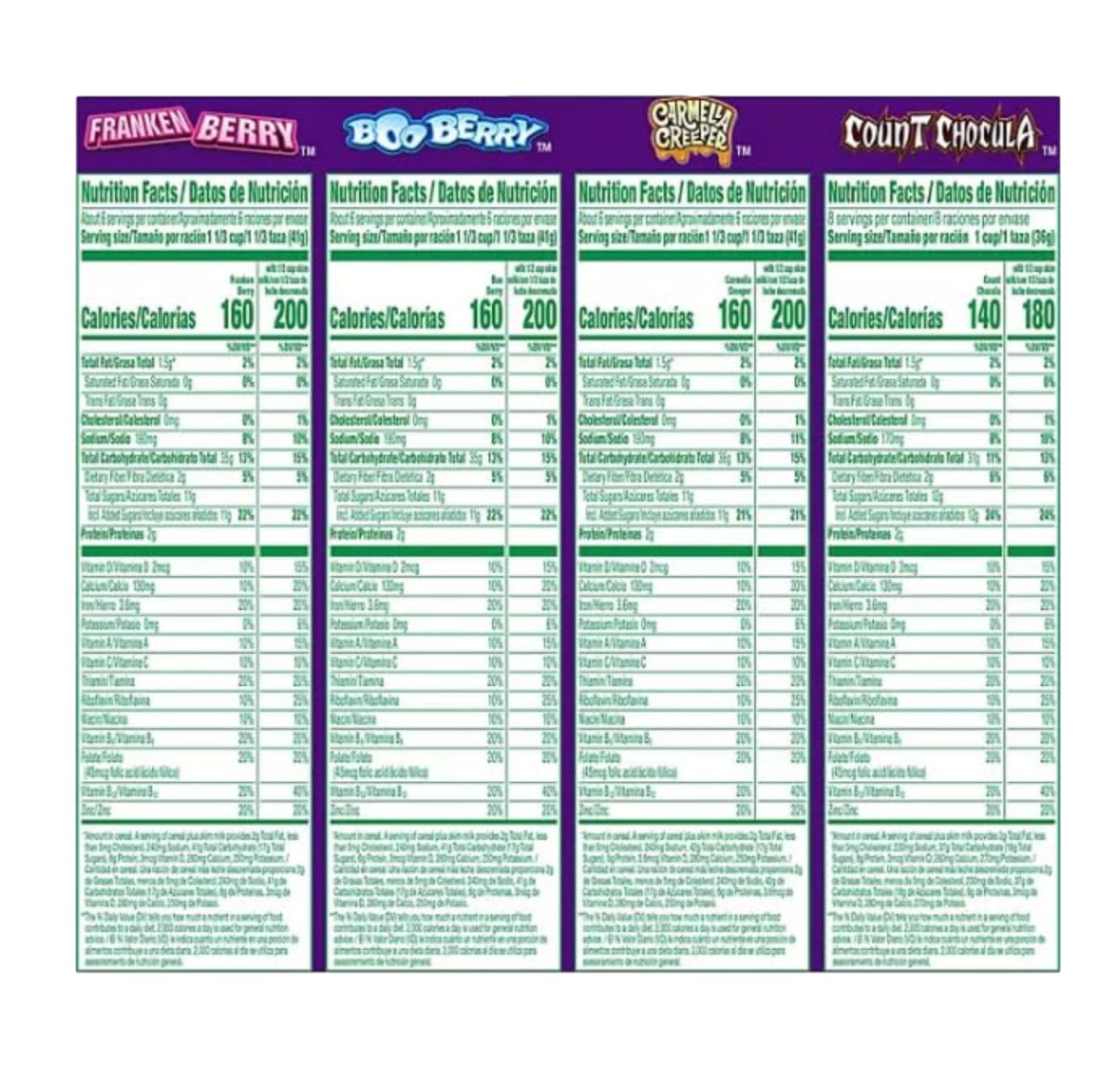 Monster Breakfast Variety Pack Cereals | Featuring Boo Berry, Frankenberry and Count Chocula Flavored Cereals | Bundled with Halloween Fun Marshmallow