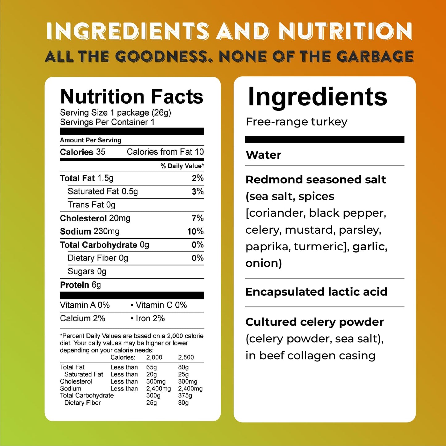 Nick's Sticks Clean & Balanced Free Range Turkey Snack Sticks | Made in the USA | Gluten Free | Paleo | Keto | Whole30 Approved | No Soy, Antibiotics