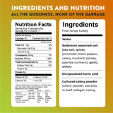 Nick's Sticks Clean & Balanced Free Range Turkey Snack Sticks | Made in the USA | Gluten Free | Paleo | Keto | Whole30 Approved | No Soy, Antibiotics