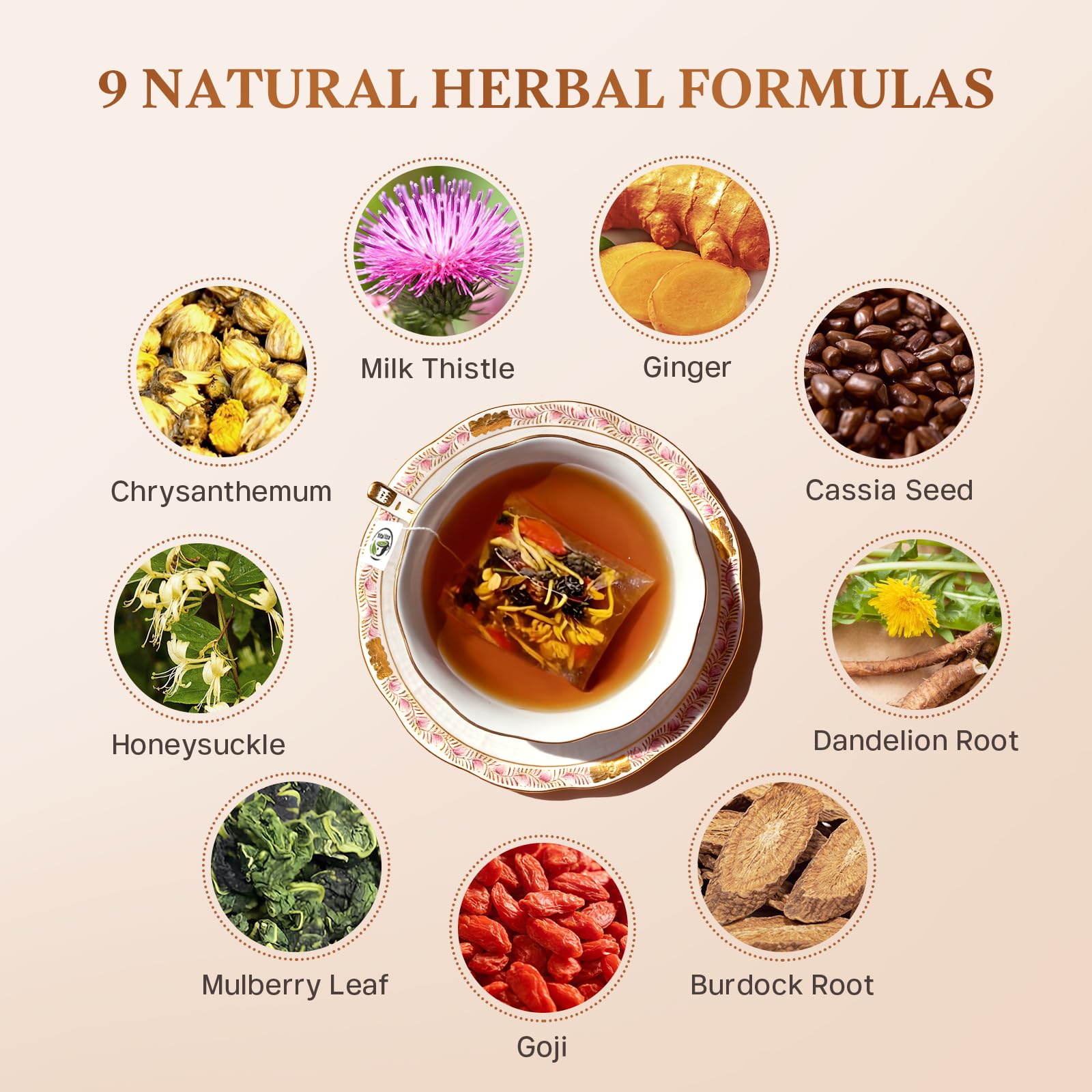 Liver Detox Herbal Tea, Liver Cleanse Detox Tea Blend with Milk Thistle, Dandelion Root, Chrysanthemum Natural Loose Leaf Tea for Liver Health