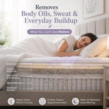 Geode Mattress Cleaner & Deodorizer - Natural Enzyme Formula for Stain & Odor Removal, Sweet Lavender Aroma, Eco-Friendly & Non-Toxic, Safe for All