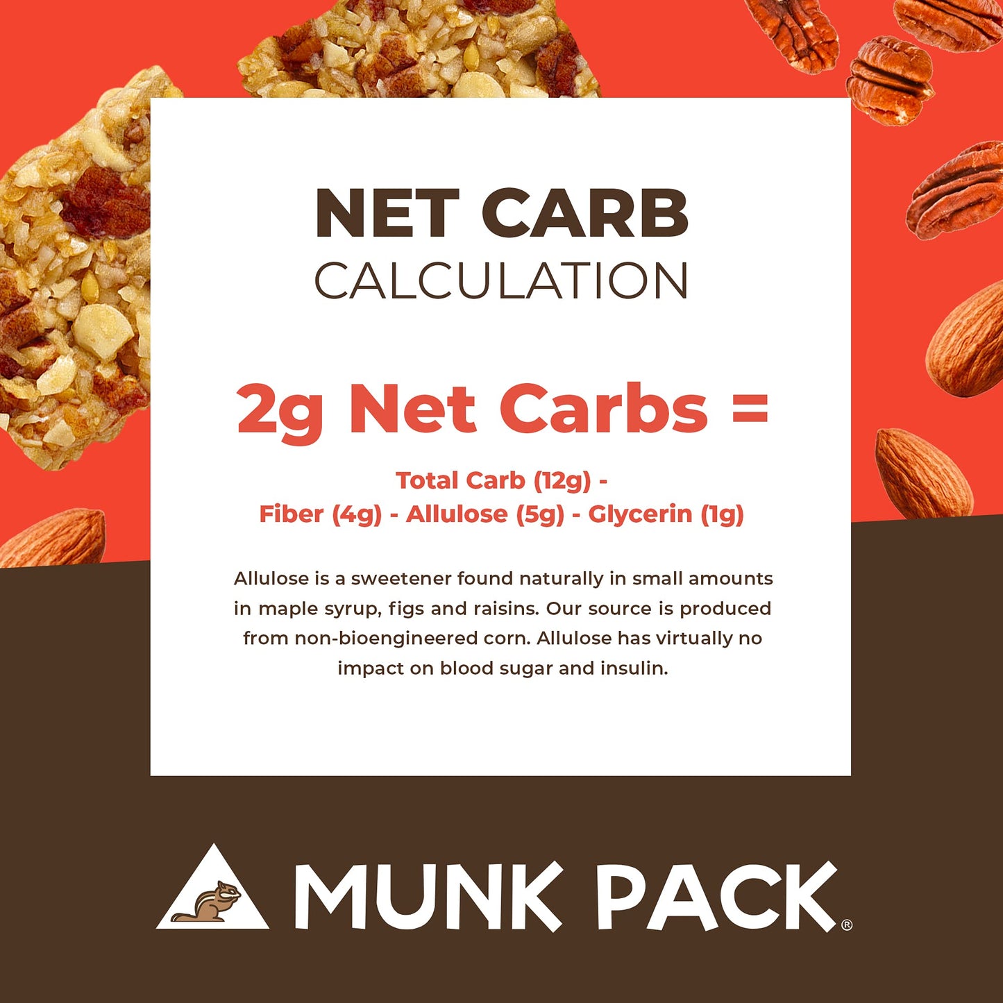 Munk Pack Keto Maple Pecan Granola Bars, 1g Sugar, 2g net Carbs, Keto Snacks, Plant Based Gluten, Grain & Soy Free No Sugar Added (1 Pack with 4 bars)
