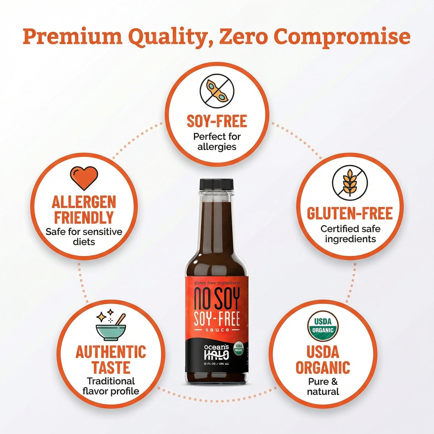 Oceans Halo Sauce Soy Soy Free 10 oz - Pack of 3 - Soy Free Soy Sauce Alternative - Coconut Aminos Style Seasoning - No Salt Soy Sauce Option
