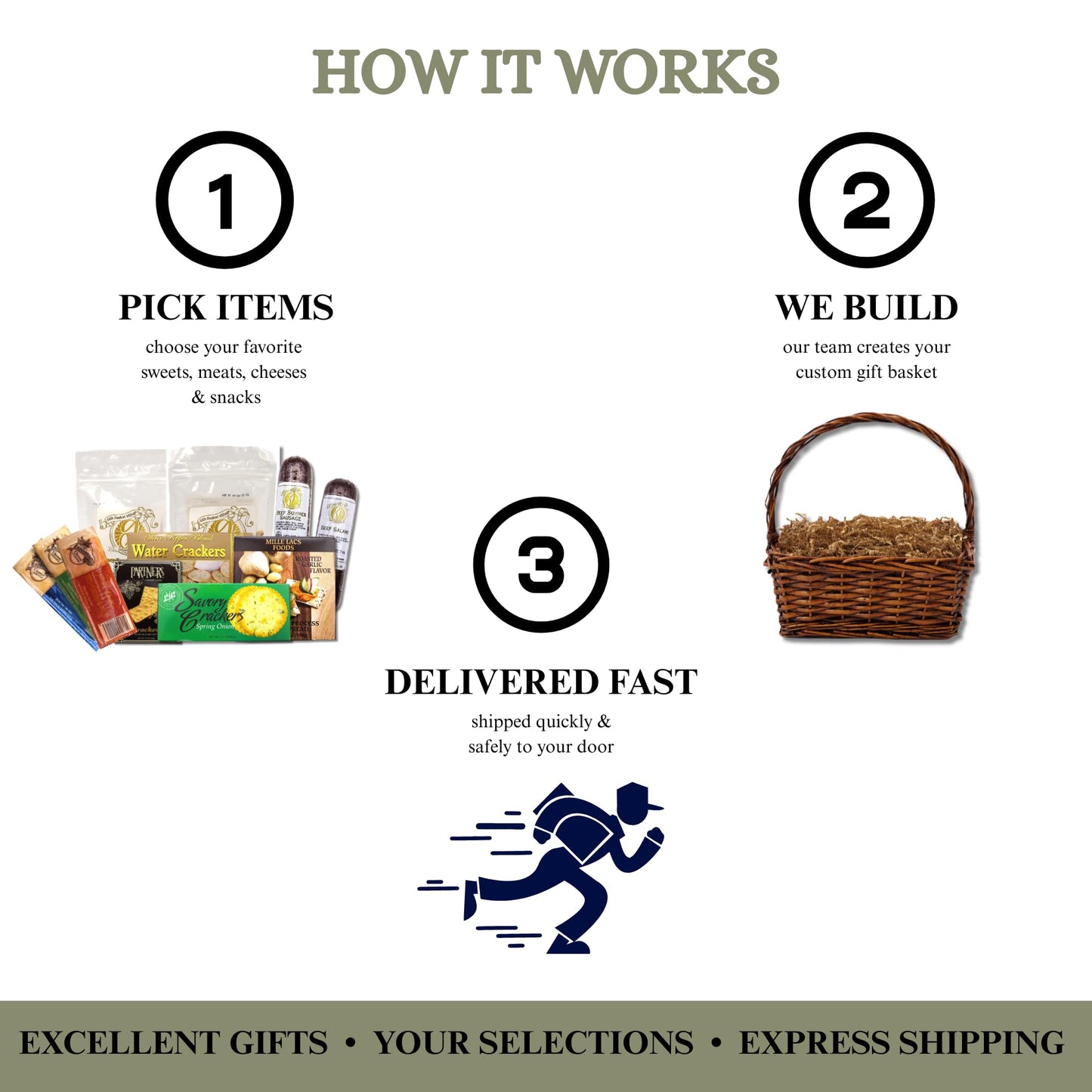 Gift Basket Village Signature Sampler Tray - Build Your Own Gift Basket with Healthy Snacks & Gourmet Delights, Perfect Birthday Gifts for Women
