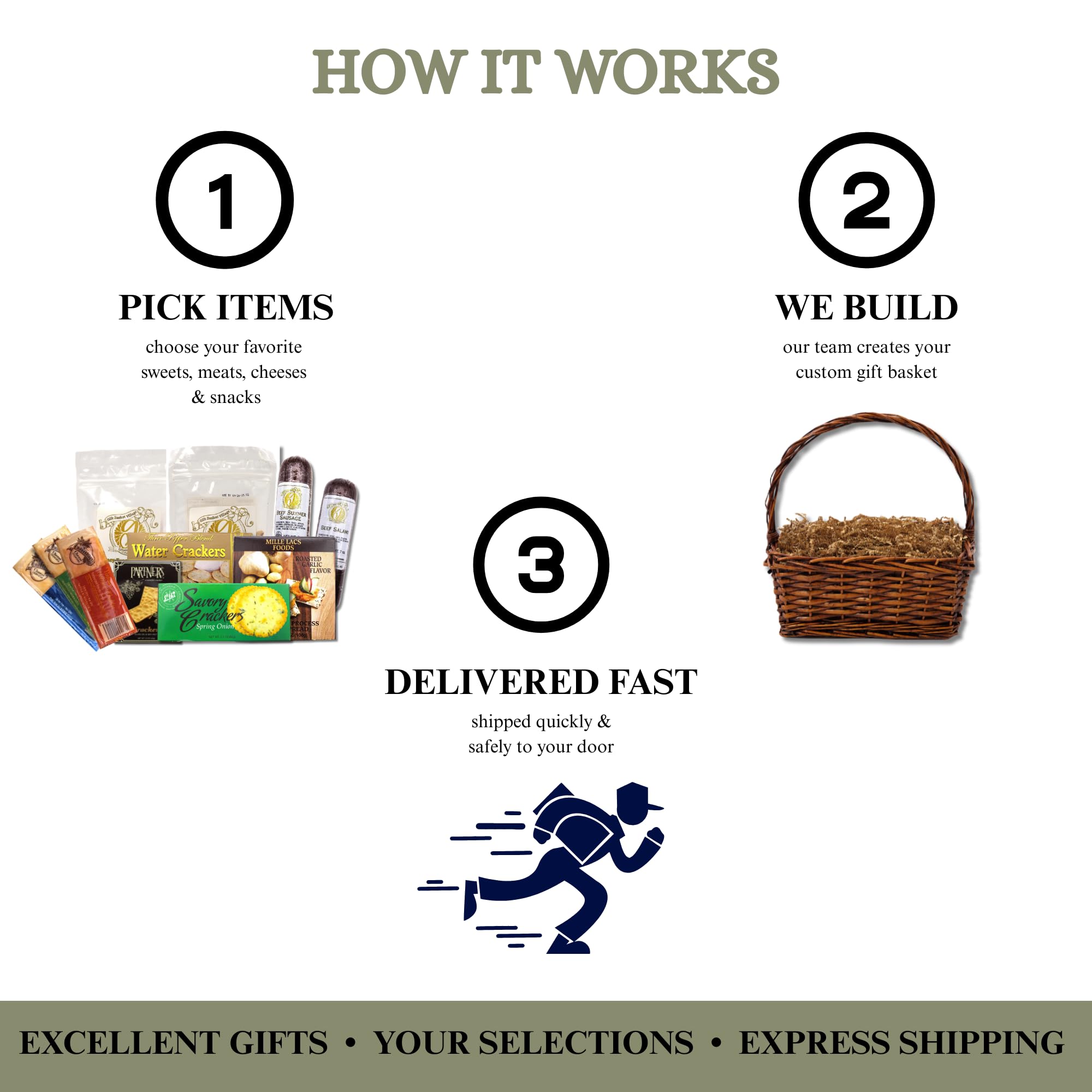 Gift Basket Village Signature Sampler Tray - Build Your Own Gift Basket with Healthy Snacks & Gourmet Delights, Perfect Birthday Gifts for Women