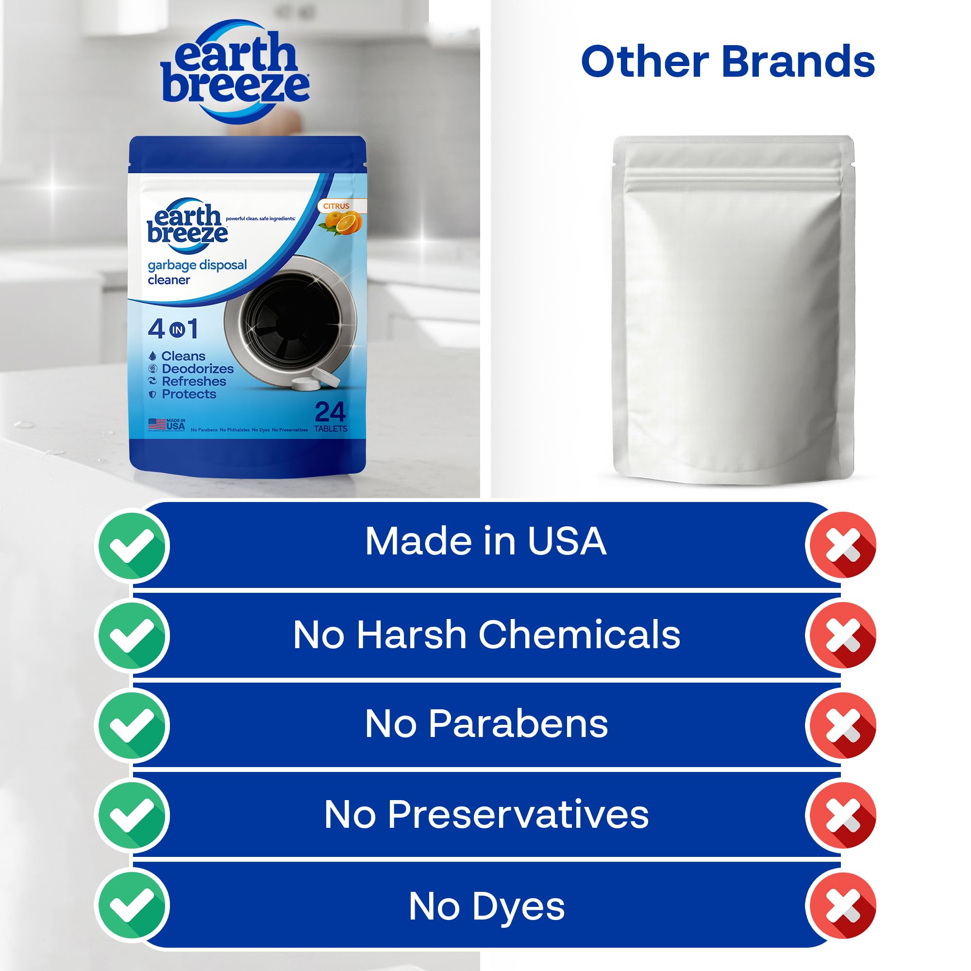 Earth Breeze Garbage Disposal Cleaner Tablets - 4-in-1 Citrus Scented Tablets that Clean, Deodorize, Refresh & Protect - Powerful Cleaning Action