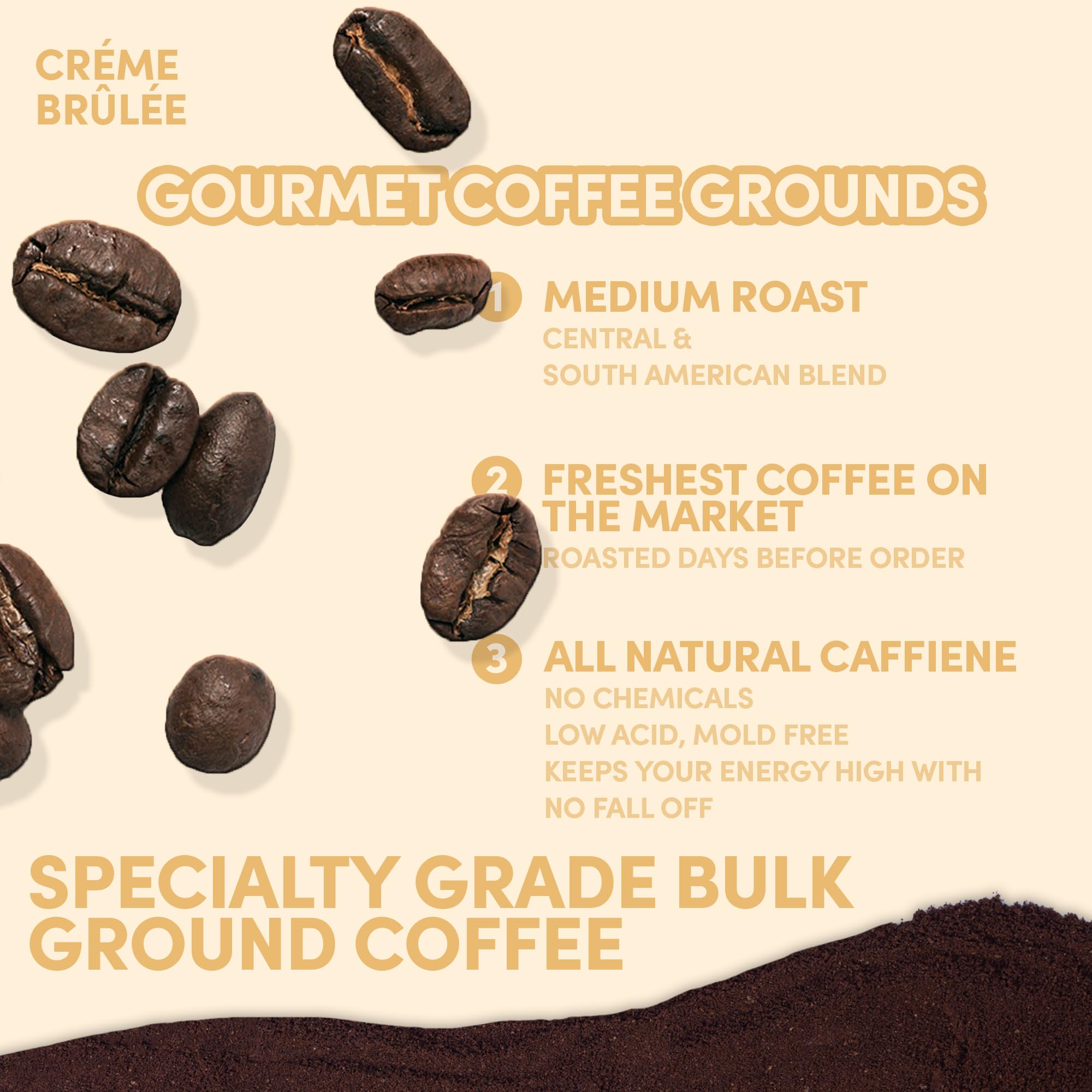 Sarasota Coffee Ground Creme Brulee | Medium Roast Gourmet Flavored Coffee Grounds | Low Acid, Mold Free, Specialty Grade Flavored Bulk Ground | 5lb