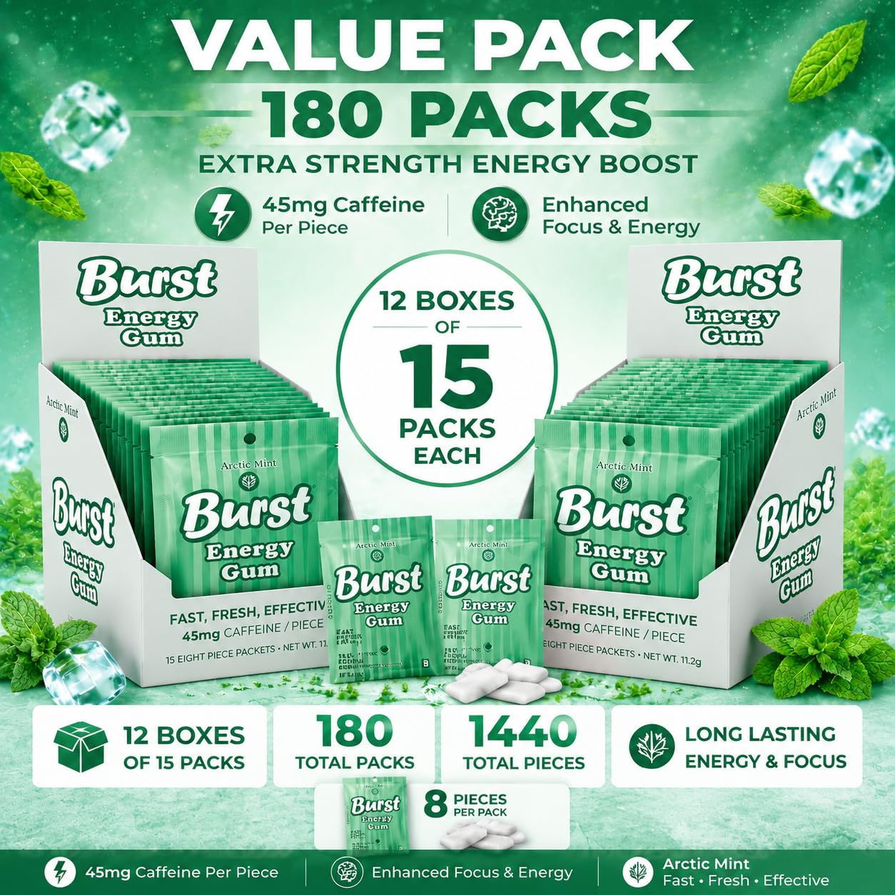 Burst Energy Gum - 45mg Caffeine Per Piece, Focus & Energy Burst, Arctic Mint 12 Box-15 Packs of 8 (1440 Pieces), Manage Stress, Functional Gum