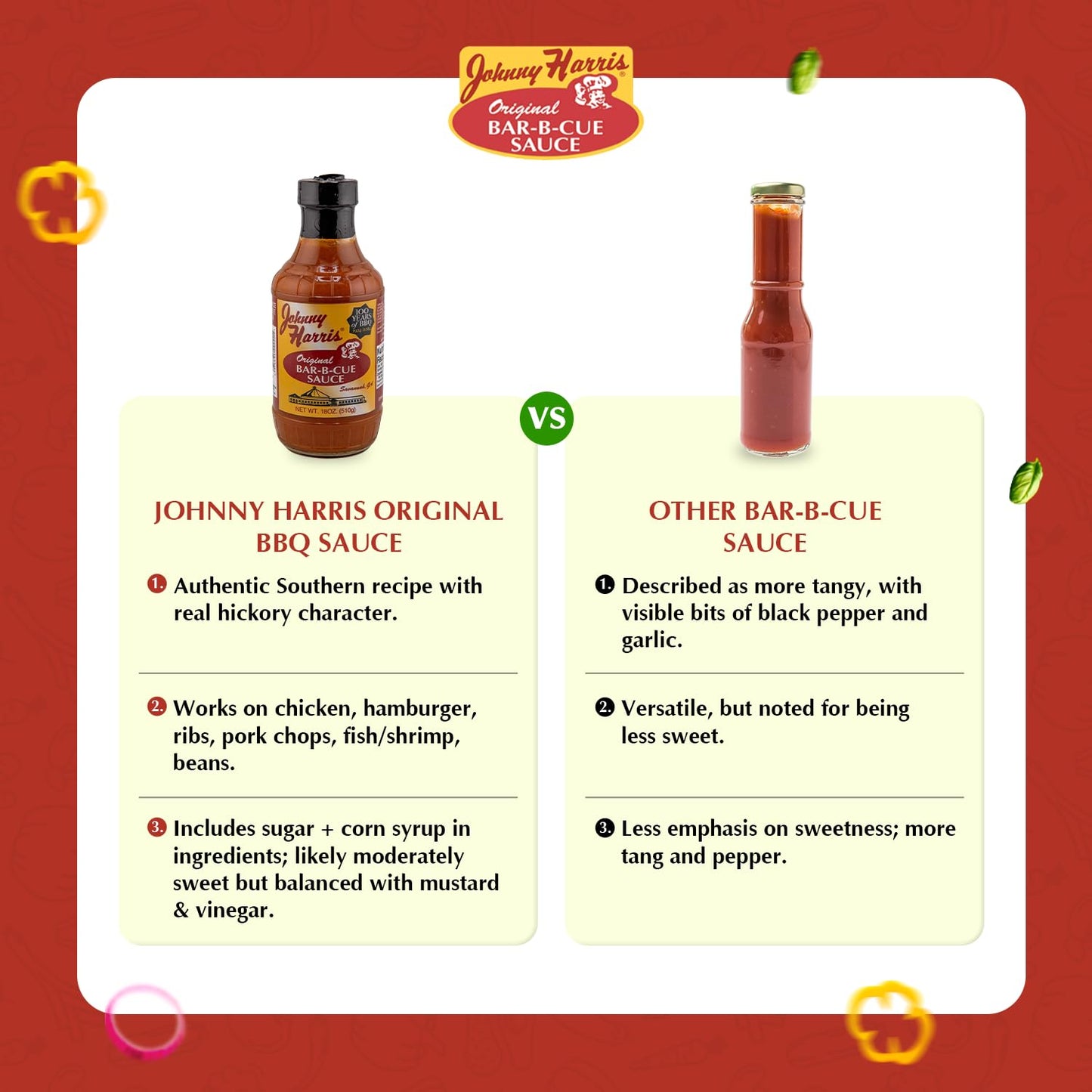 Johnny Harris Original Barbecue Sauce, Gluten-Free, Classic Bold Flavor, Gourmet Cookout Sauces, Authentic Southern Recipe, Rich Grilling Sauce