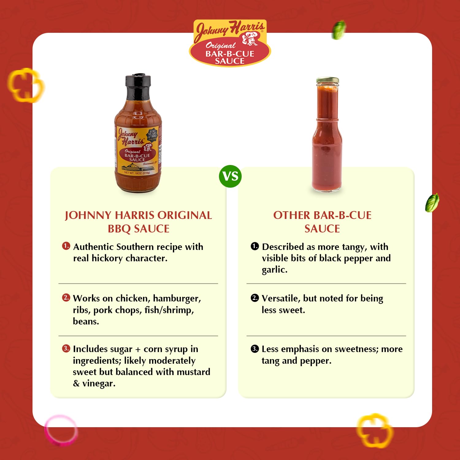 Johnny Harris Original Barbecue Sauce, Gluten-Free, Classic Bold Flavor, Gourmet Cookout Sauces, Authentic Southern Recipe, Rich Grilling Sauce