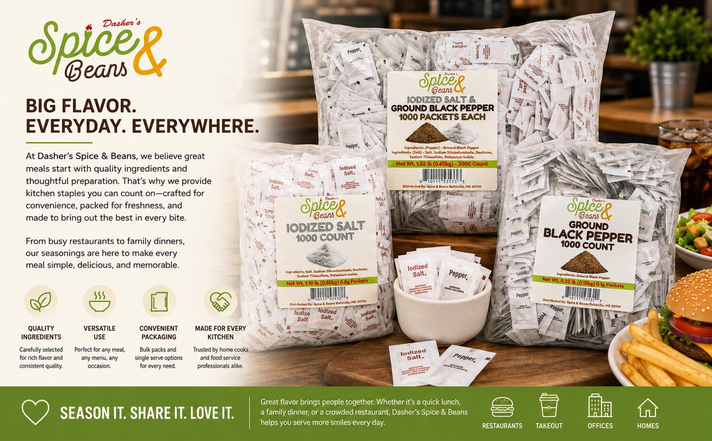 Ground Black Pepper Packets | Single Serve | Portion Control Seasoning | Bulk | Condiment Pack for Takeout, Restaurants, Catering, Office Break Rooms