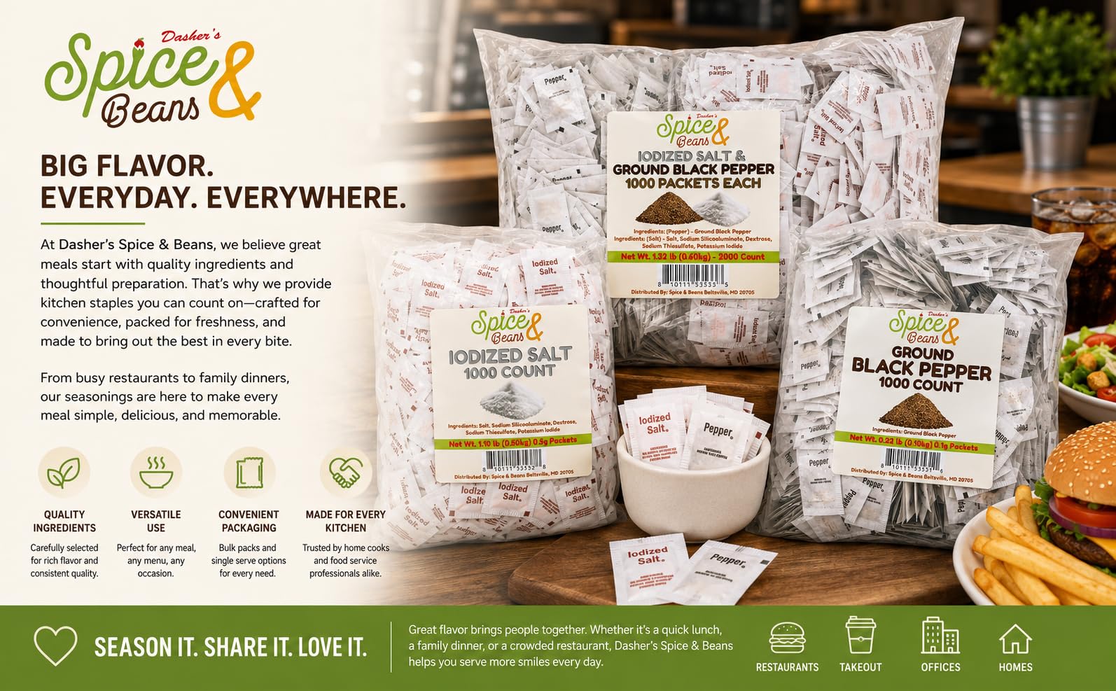 Ground Black Pepper Packets | Single Serve | Portion Control Seasoning | Bulk | Condiment Pack for Takeout, Restaurants, Catering, Office Break Rooms