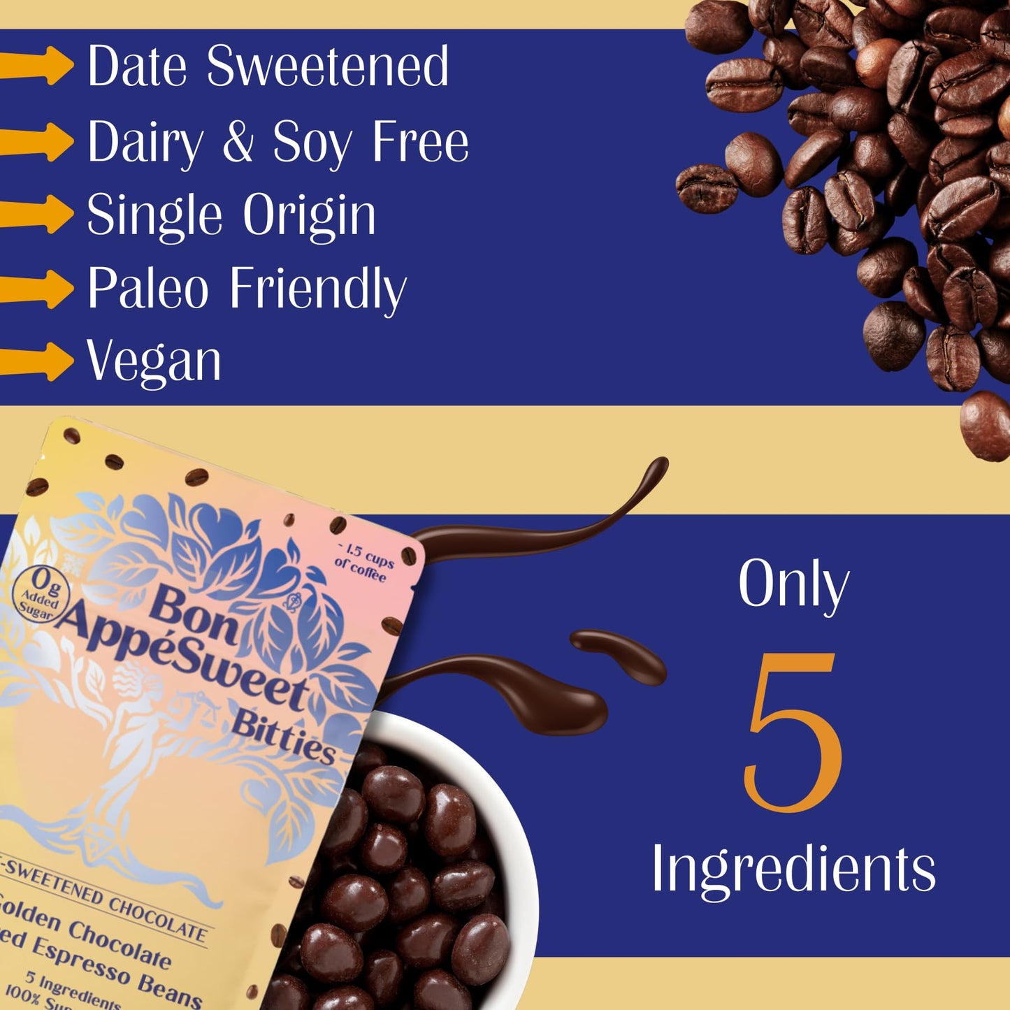 Bon Appesweet Date Sweetened Chocolate Covered Espresso Beans - Golden Chocolate Covered | 3 Ounce (Pack of 5) | Zero Added Sugar, 37% Cacao, Plant