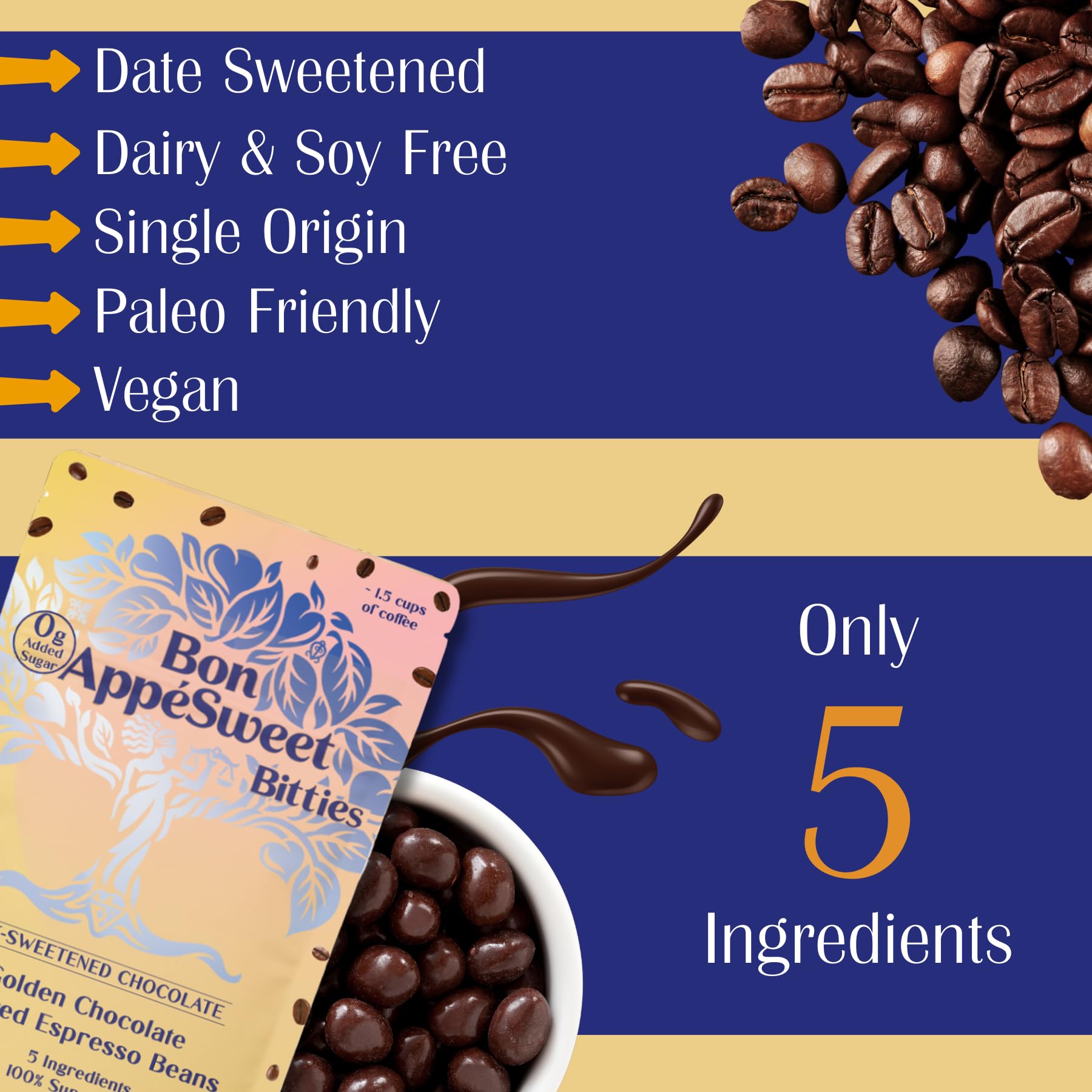 Bon Appesweet Date Sweetened Chocolate Covered Espresso Beans - Golden Chocolate Covered | 3 Ounce (Pack of 5) | Zero Added Sugar, 37% Cacao, Plant