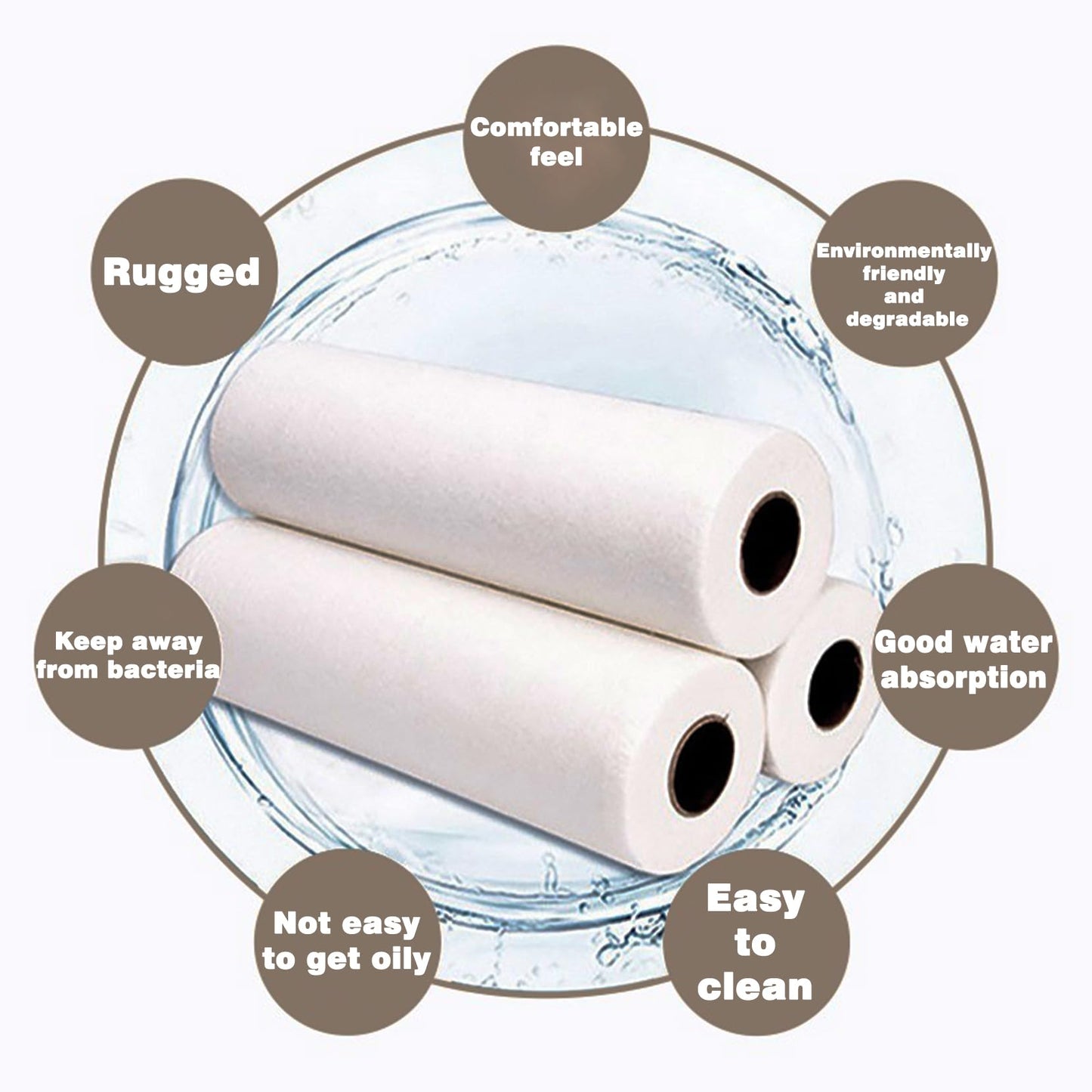 Microfiber Cleaning Cloth Roll: Tear-Away Reusable Paper Towels Fiber Cloth Household Kitchen Lazy rag Wet and Dry Dual use,Washable,Scratch