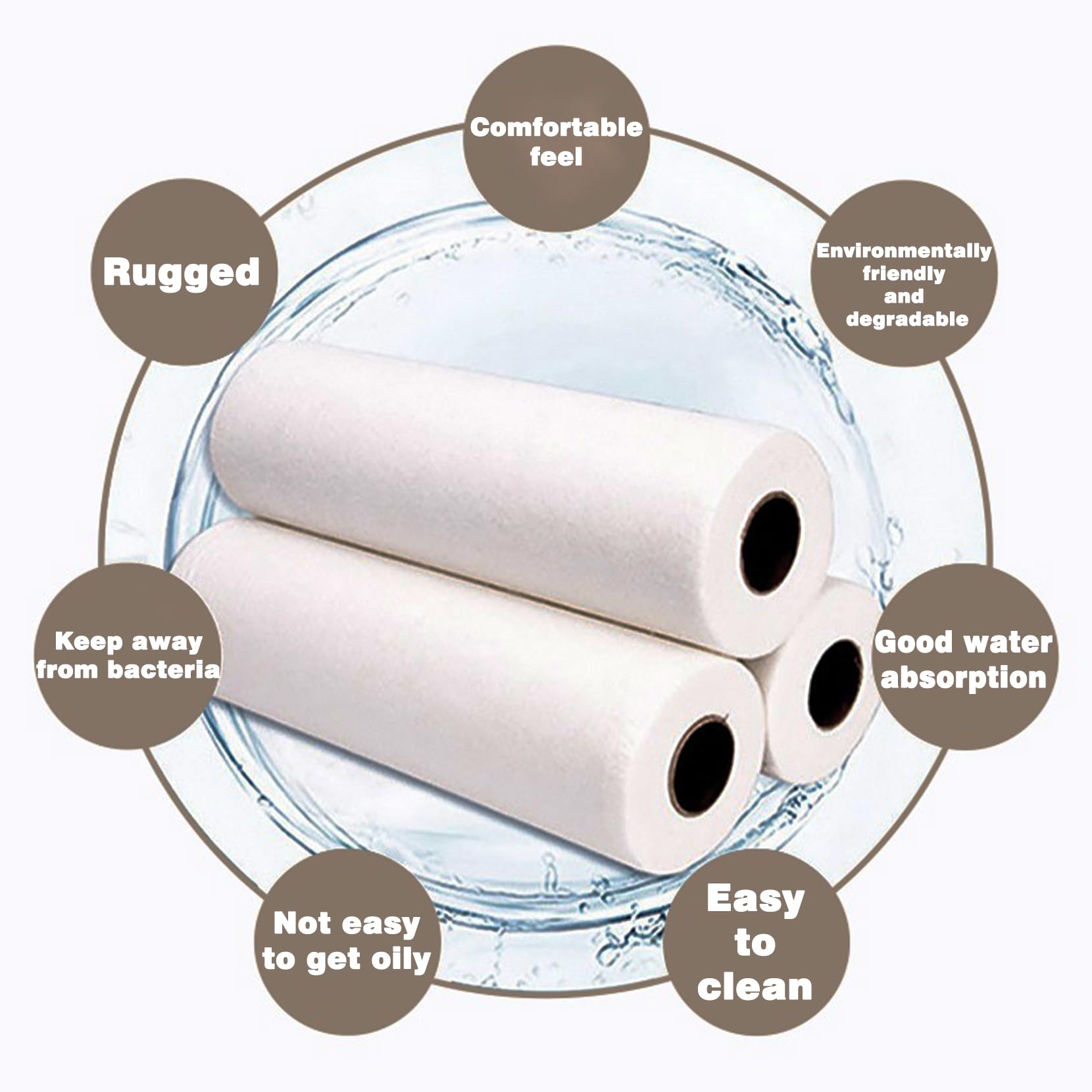 Microfiber Cleaning Cloth Roll: Tear-Away Reusable Paper Towels Fiber Cloth Household Kitchen Lazy rag Wet and Dry Dual use,Washable,Scratch