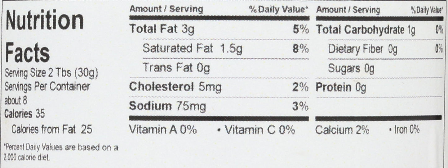Loi Dips, Tzatziki, 8 Ounce