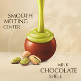 Lindt LINDOR Pistachio Milk Chocolate Candy Truffles, 8.5 oz. Bag (Pack of 2)