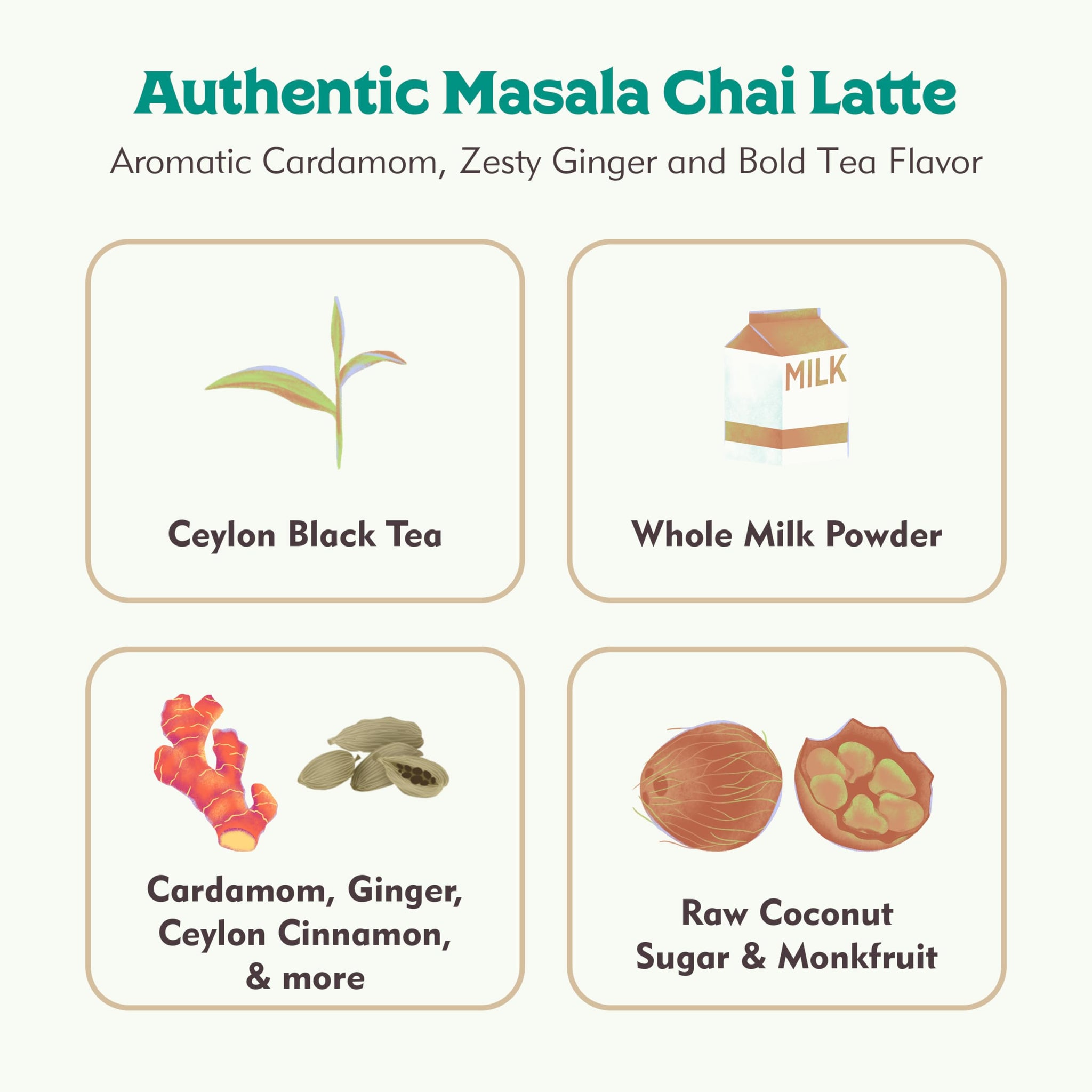 Masala Chai Latte Gift Box - 15 Servings - Spiced Ceylon Black Tea Blend with Whole Milk - Scoopable Chai Latte Mix - No Refined Sugar - Cozy Tea