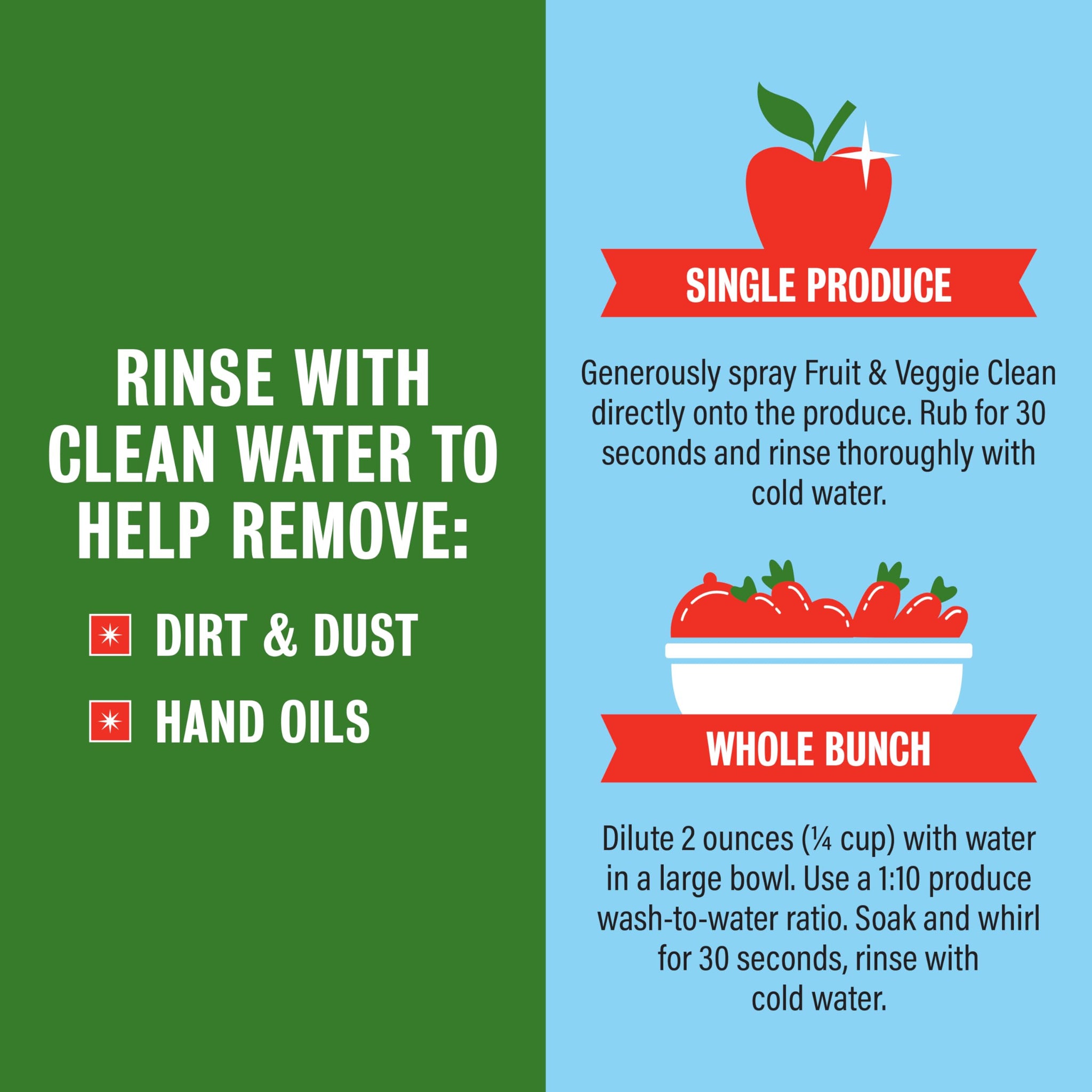 Rebel Green Fruit & Veggie Clean - Plant-Based Produce Cleaner - Natural Fruit and Vegetable Wash with No Aftertaste - Dirt & Grime Removal - Made