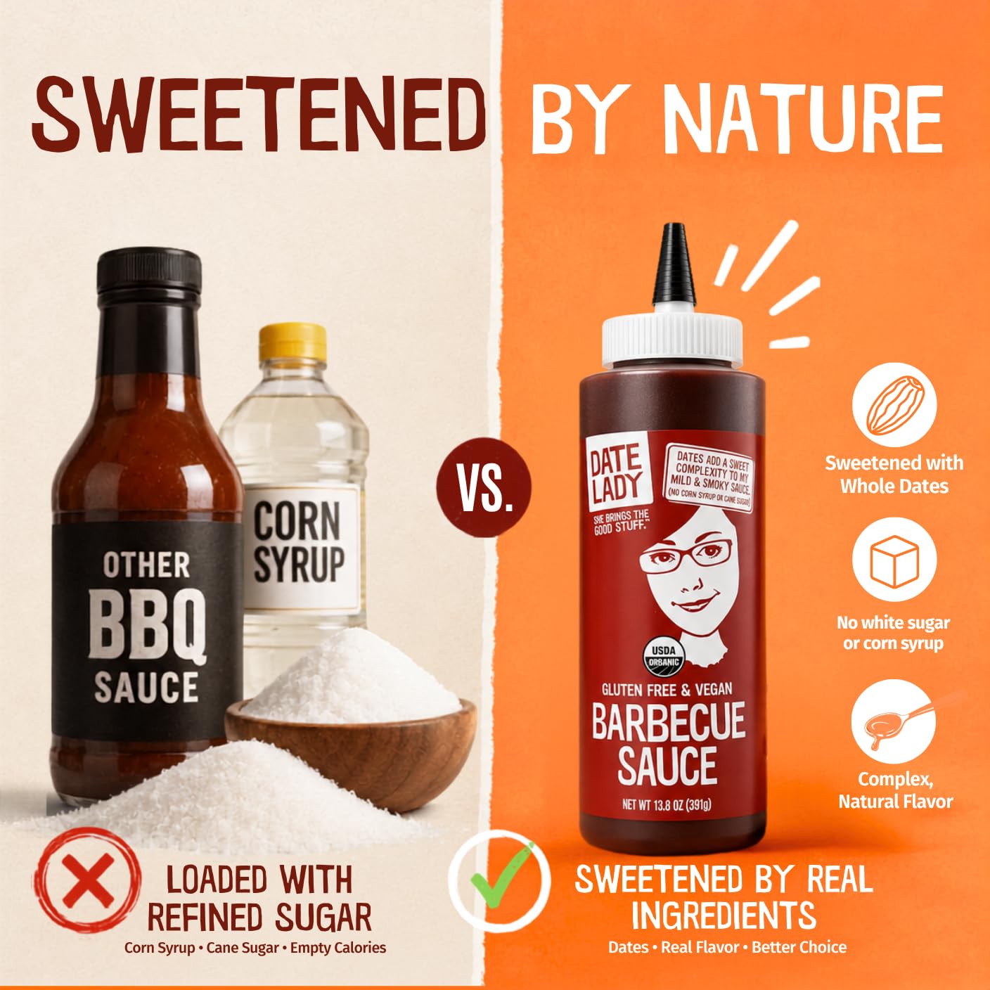 BBQ Sauce, Organic and Sweetened Only With Dates, 2 Pack - Date Lady