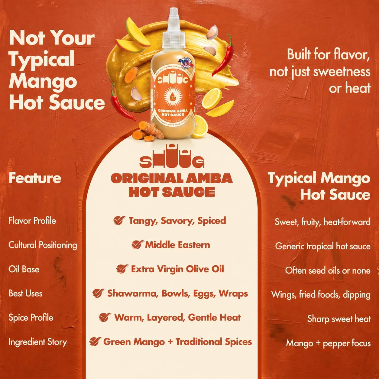 SHUUG Amba Sauce Organic (9oz) | Mango Curried Hot Sauce |Amba Mild to Medium Spice Mango | Vegan, Non-GMO, Kosher | Flavor Cooking, Dipping