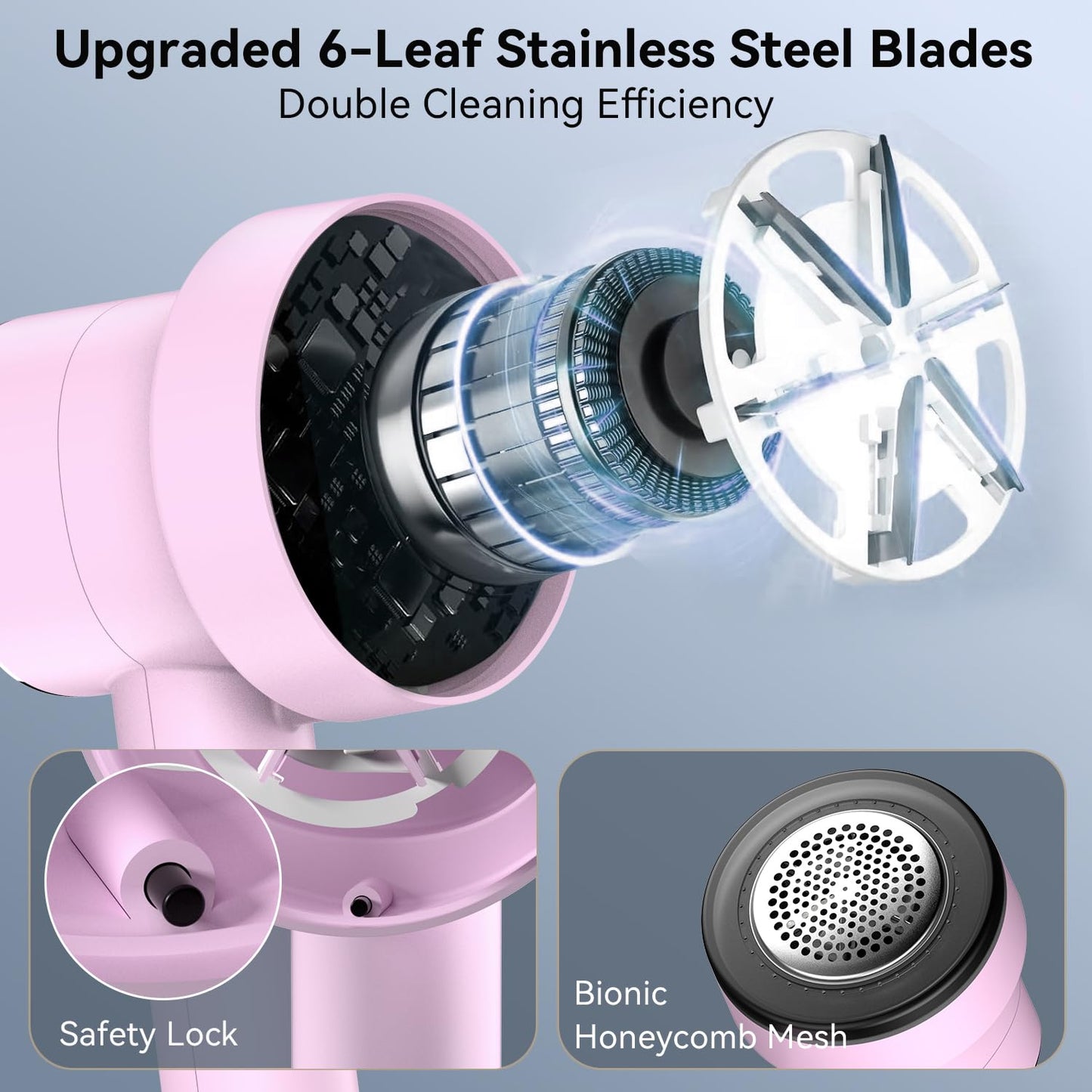 Smyeviva Rechargeable Fabric Shaver for Clothes: 6-Leaf Blades & 3 Speeds to Remove Pilling, Fuzz & Lint Balls - with LED Display, Portable Electric