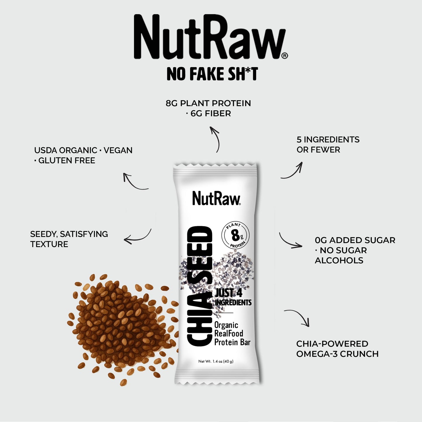 NutRaw Organic Chia Seed Bar, 12 Pack (1.4 oz) - Vegan Protein Bar with 8g Plant Protein & 6g Fiber - Clean Ingredient Chia Snack Bar, Gluten Free, No