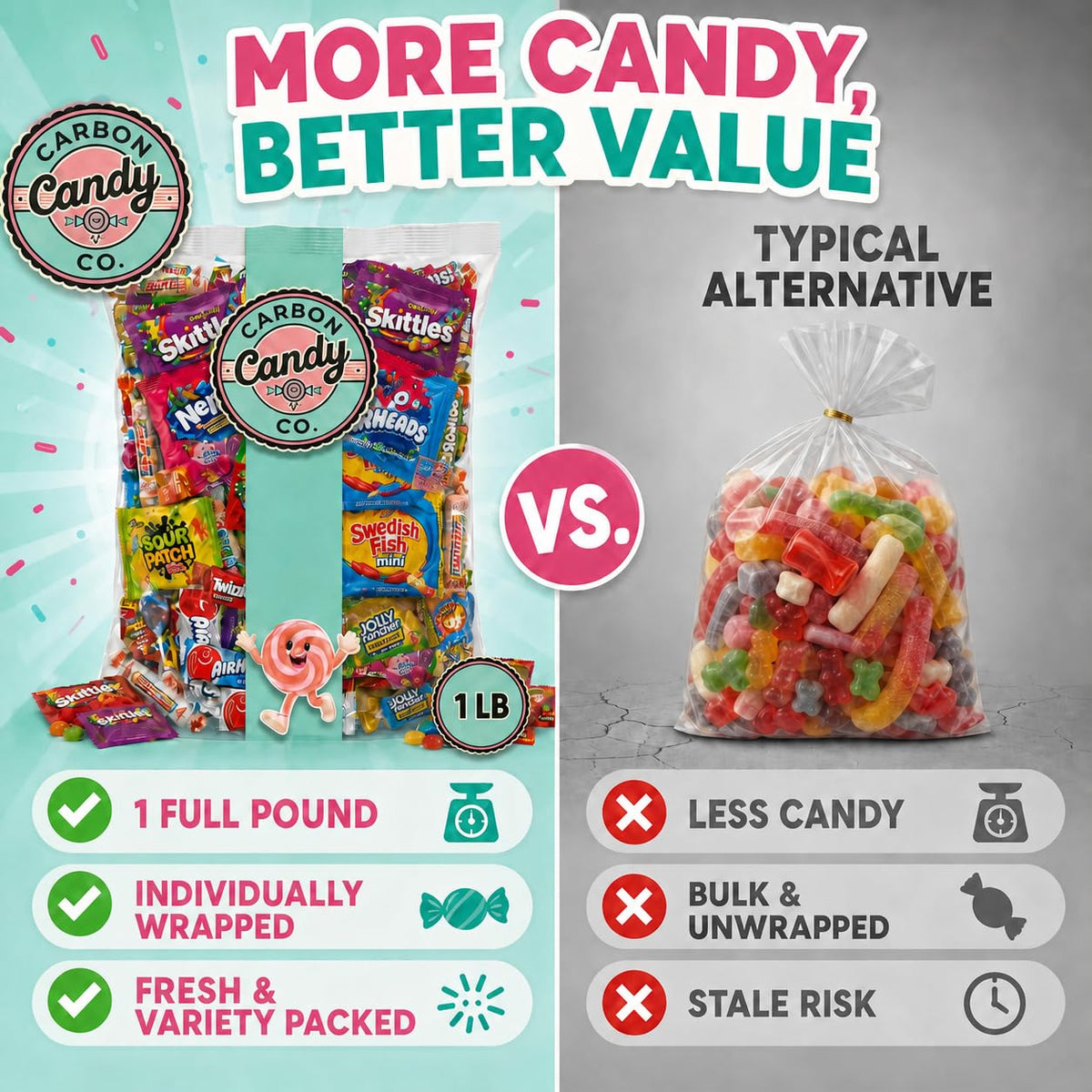 Pinata Candy Variety Pack - 1 Lb Assorted Mix, Pinata Stuffers for Kids