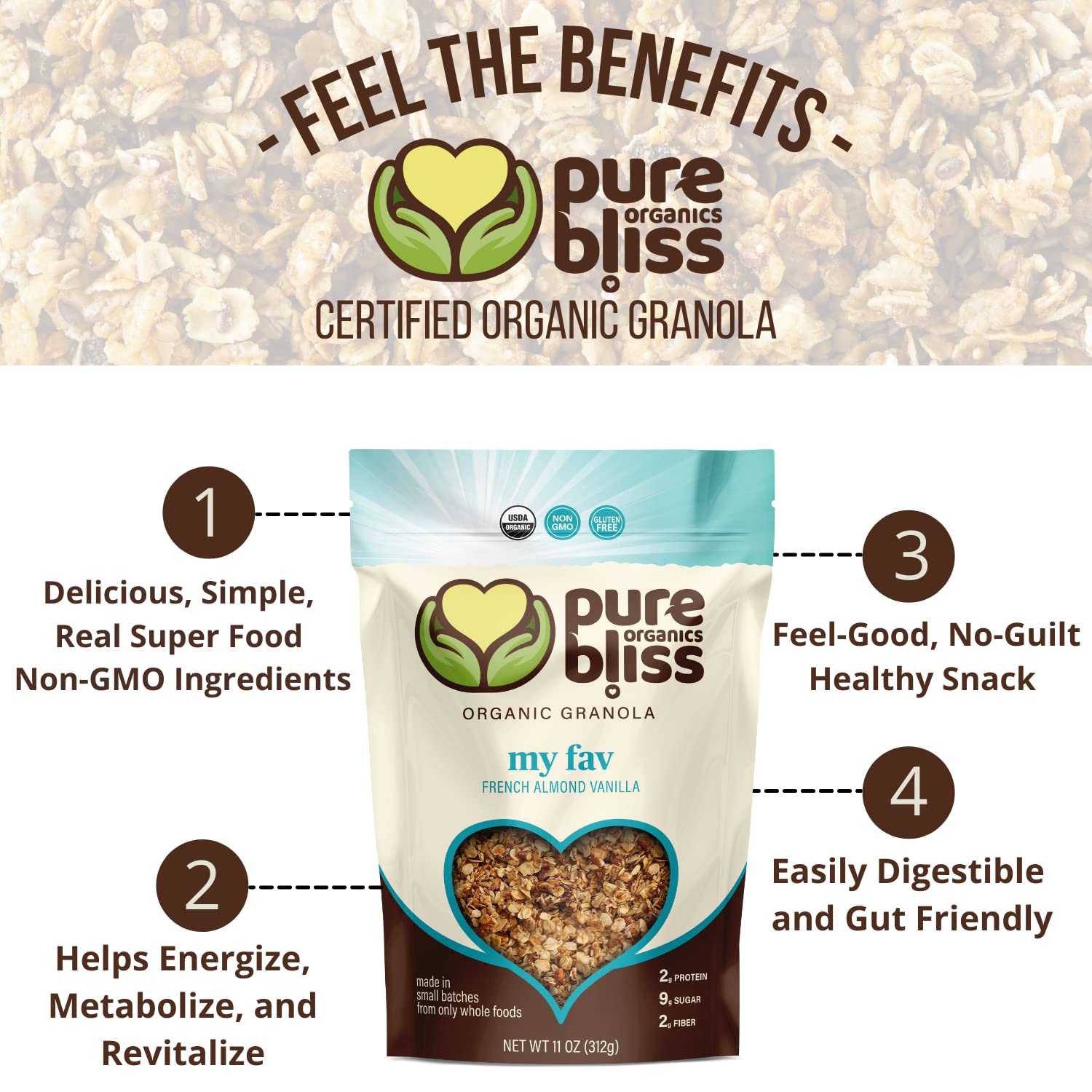Pure Bliss Organic My FAV Granola (French Vanilla Almond) Certified Organic and Gluten Free, Non-GMO, Great Tasting Natural Healthy Snack, Small Batch