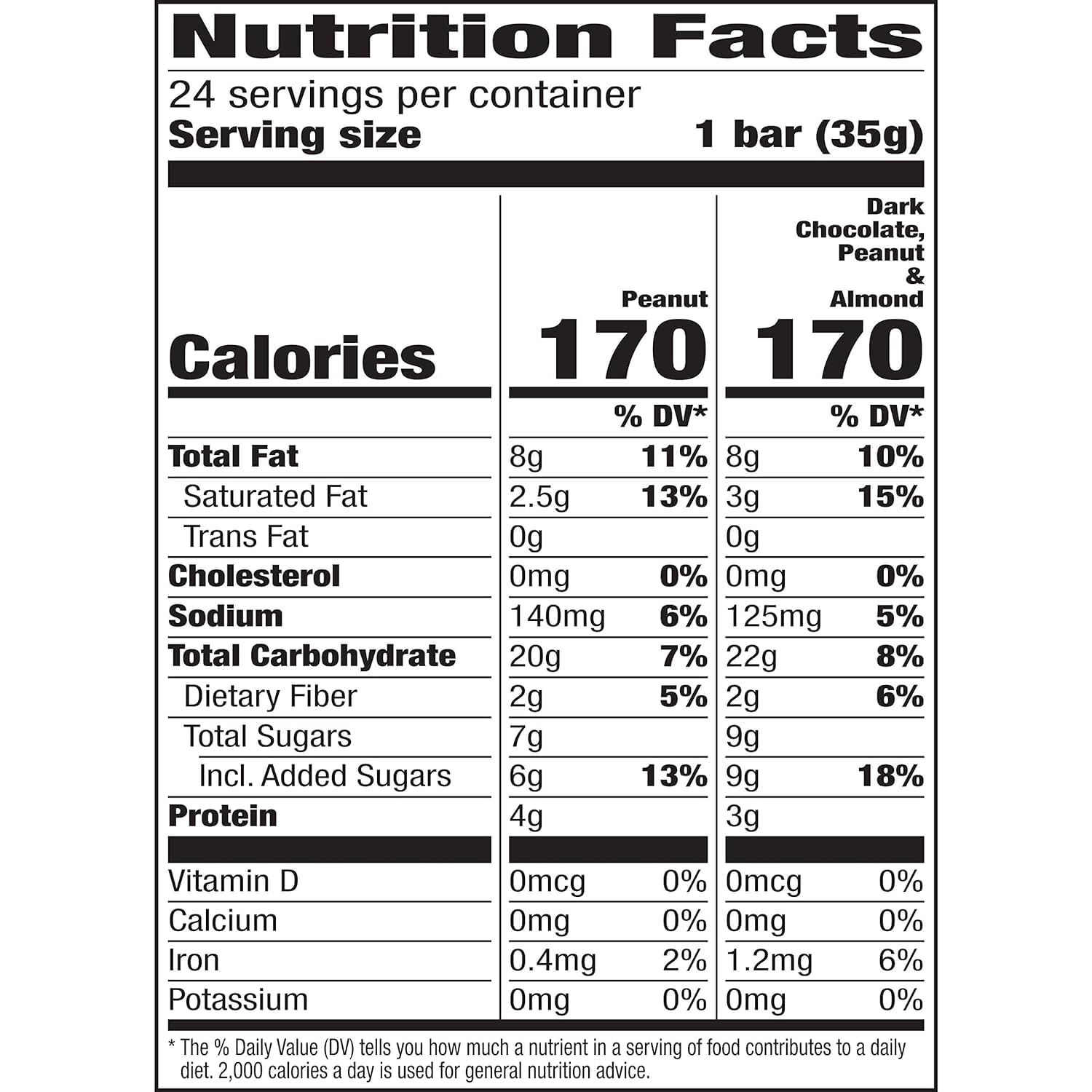 Nature Valley Sweet and Salty Nut Granola Bars, Variety Pack, 24 Bars, 28.8 oz