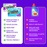 Planet Brands Laundry Detergent Sheets - Made in Sweden, Up to 100 loads 50 Sheets, Sustainable Clean Liquidless Technology, Dissolves Instantly, No