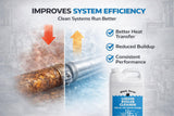 Black Swan Liquid Boiler Cleaner - Removes Scale, Rust, Sludge & Buildup - For Steam Boilers & Hot Water Heating Systems - Improves Efficiency