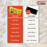 Taos Bakes - Blueberry Lemon + Cashew Coconut - Breakfast Bar - Gluten Free, Non-GMO, Healthy Granola Bars - Filled with Cashews, Wild Blueberries