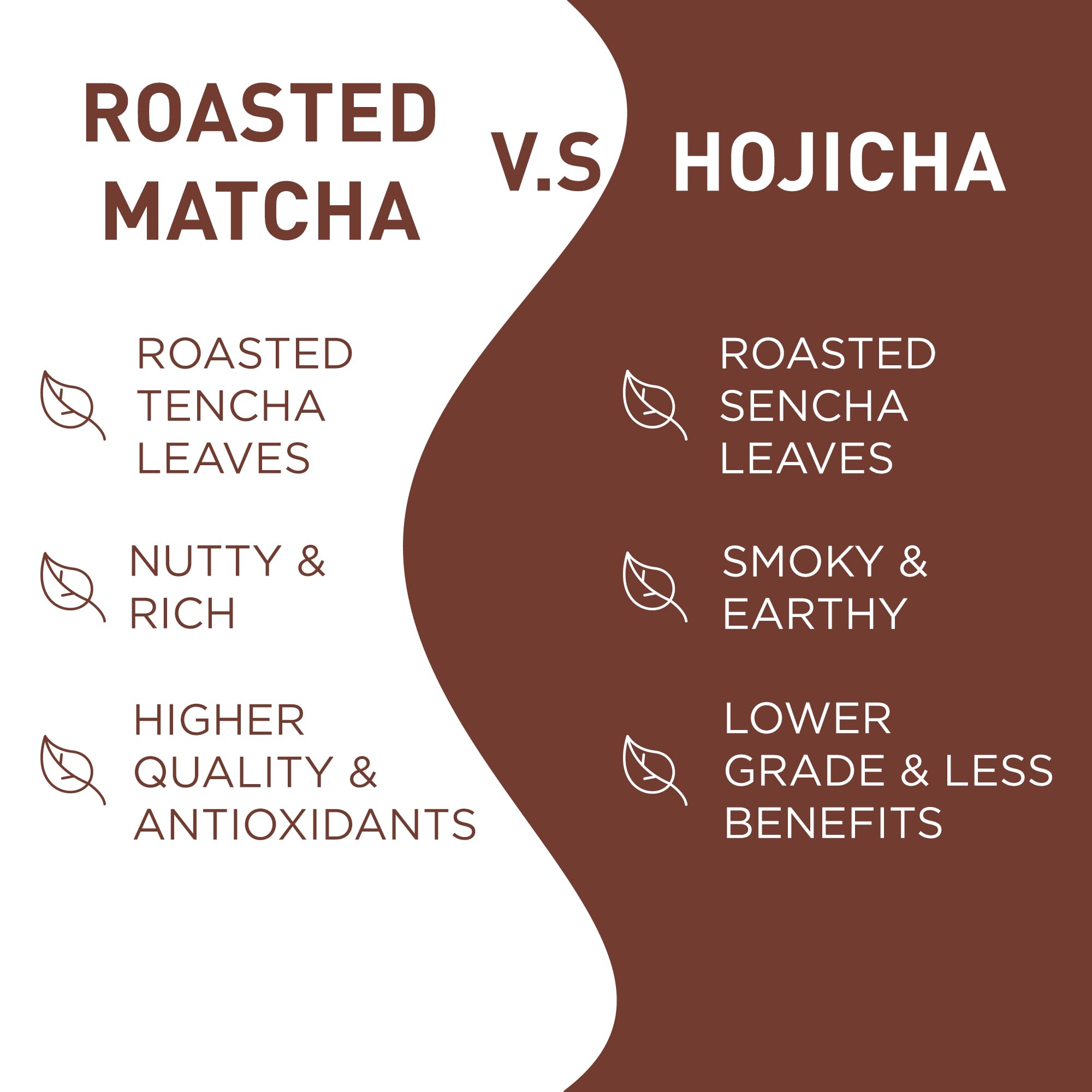 AIYA Sweetened Roasted Matcha To Go, 8 CT