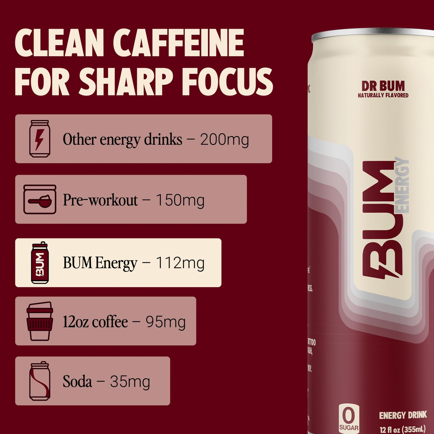 BUM Sugar-Free Energy Drink, Dr BUM - Lightly Carbonated & No Artificial Colors, Natural Caffeine & Citicoline for Energy & Focus, Brain Boost