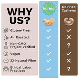 Karma Nuts Toasted Coconut Air Roasted Whole Cashews (32oz, Pack of 1) Lightly Sweetened, Peanut-Free Facility, Kosher, Gluten Free Vegan Snacks, Non