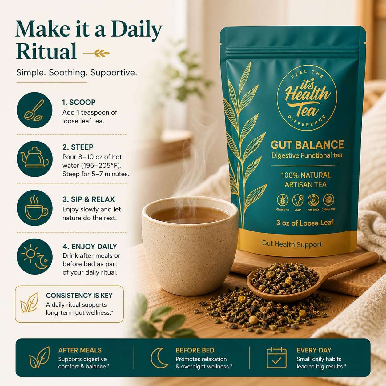 Gut Balance Herbal Tea - Supports Overall Gut Microbiome Health & Occasional Bloating Support | After-Meal Digestive Comfort | Caffeine-Free Loose