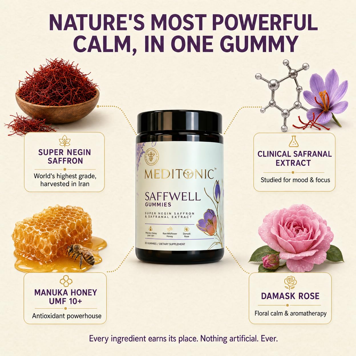 Meditonic® Saffron Gummies | No Added Sugars, Manuka Honey Sweet, Organic Rose Flavor | 33mg Safranal Extract + 2mg Full Spectrum Saffron | Doctor