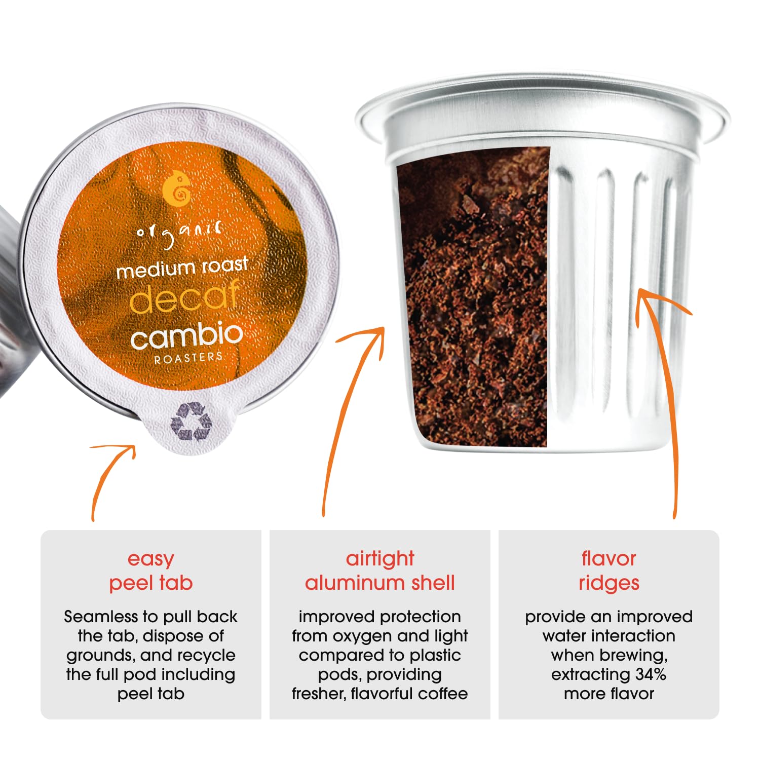 Cambio Roasters Organic Coffee Pods - Decaf Medium Roast, The Only Organic Recyclable Aluminum Coffee Pods, Small Batch Roasted, Keurig® Compatible