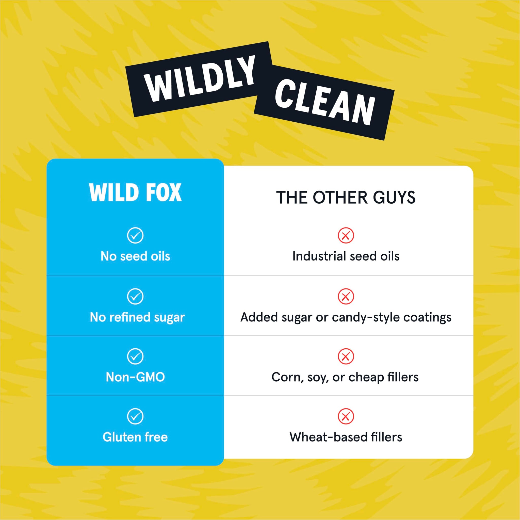 Wild Fox Trail Mix - Healthy Plant-Based Snack Made With Pure Avocado Oil And No Refined Sugar Or Seed Oils Ideal For Vegan Gluten-Free And Paleo