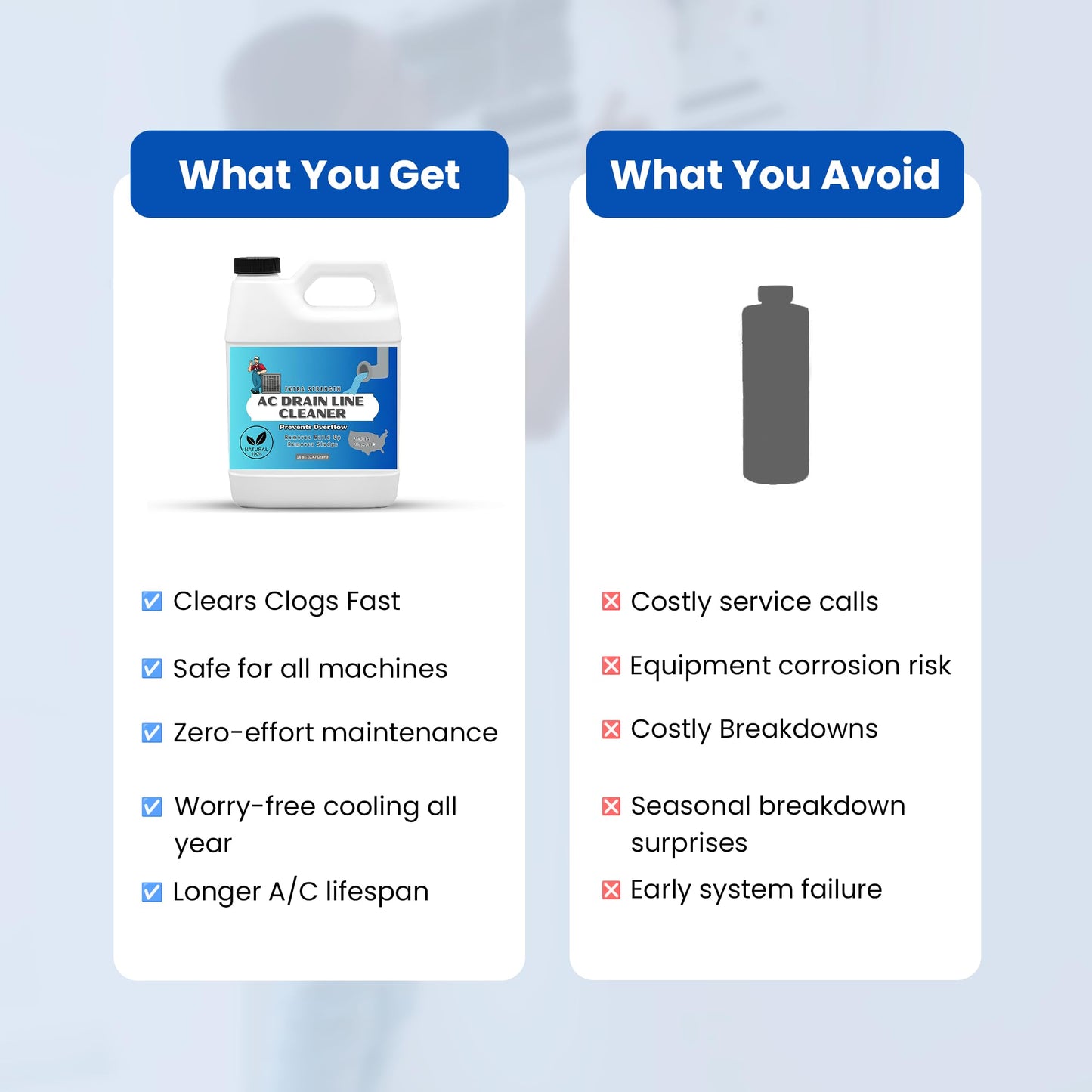 AC Drain Line Cleaner - Extra Strength | Clears Clogs & Buildup in HVAC A/C & Condensate Drain Lines | Safe & Effective AC Line Cleaner for Ice