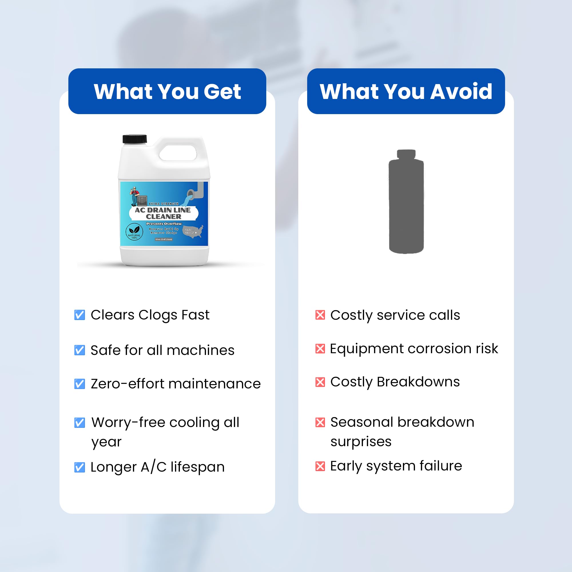 AC Drain Line Cleaner - Extra Strength | Clears Clogs & Buildup in HVAC A/C & Condensate Drain Lines | Safe & Effective AC Line Cleaner for Ice